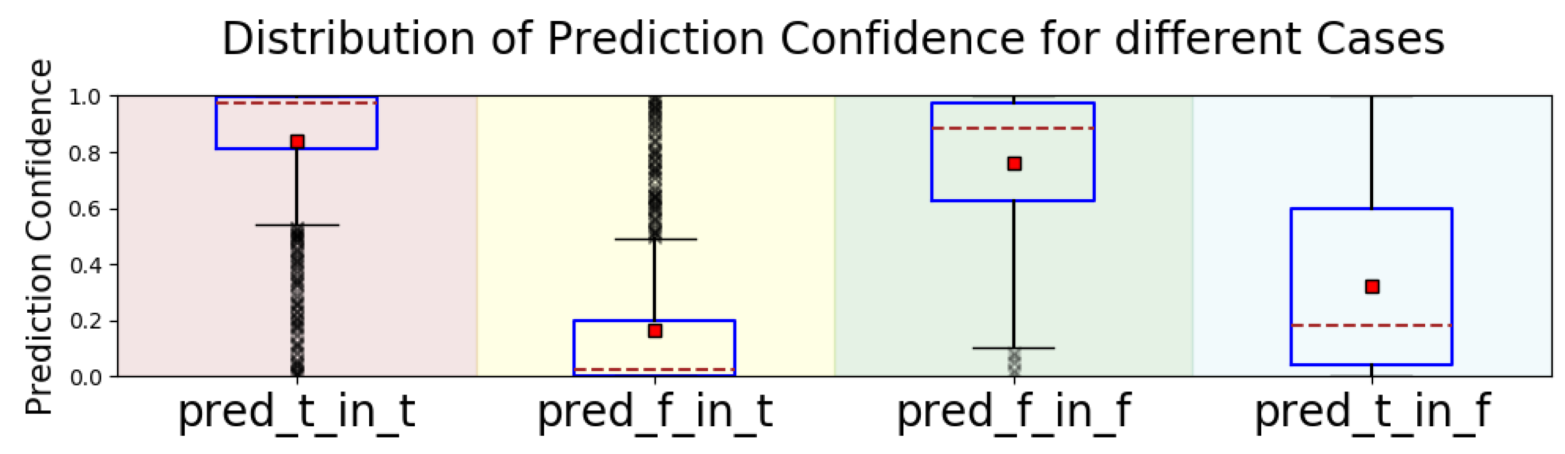 Applsci 13 09461 g004