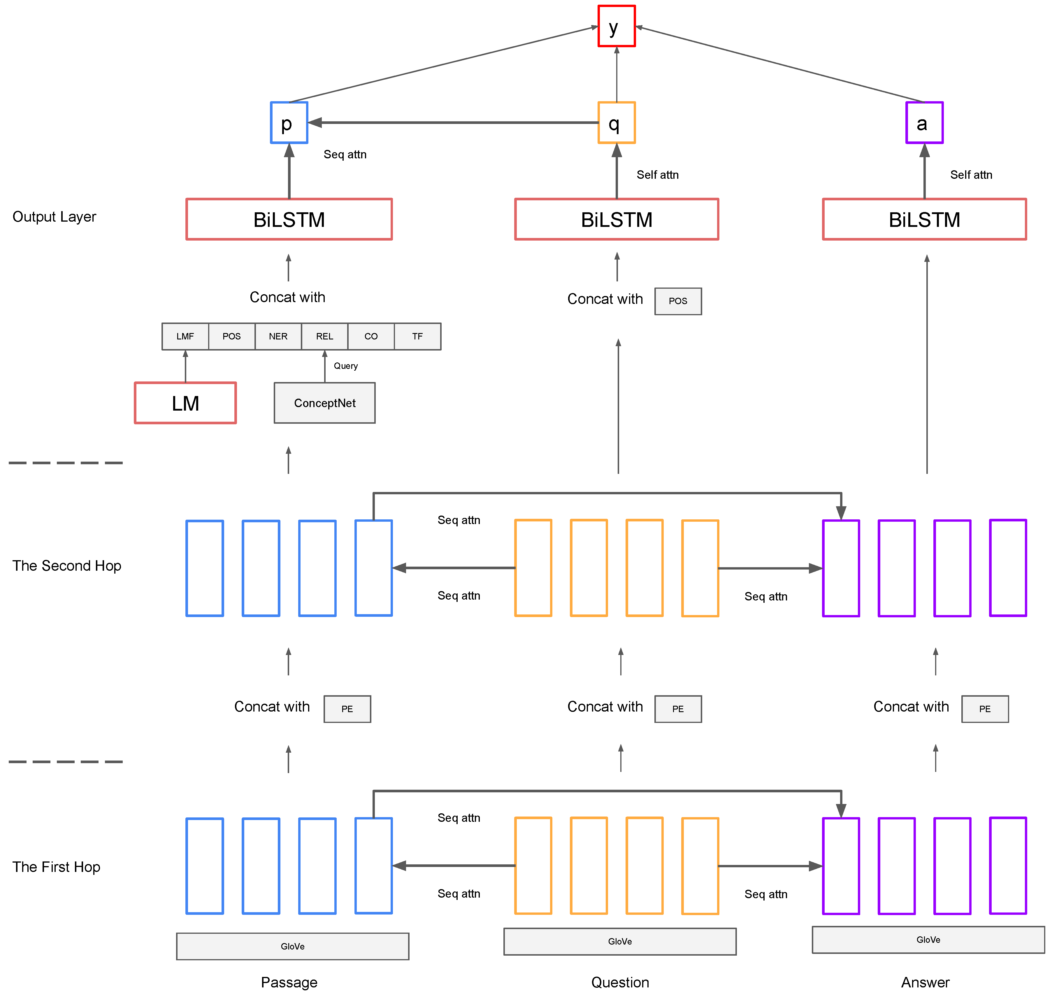 Applsci 13 09461 g007