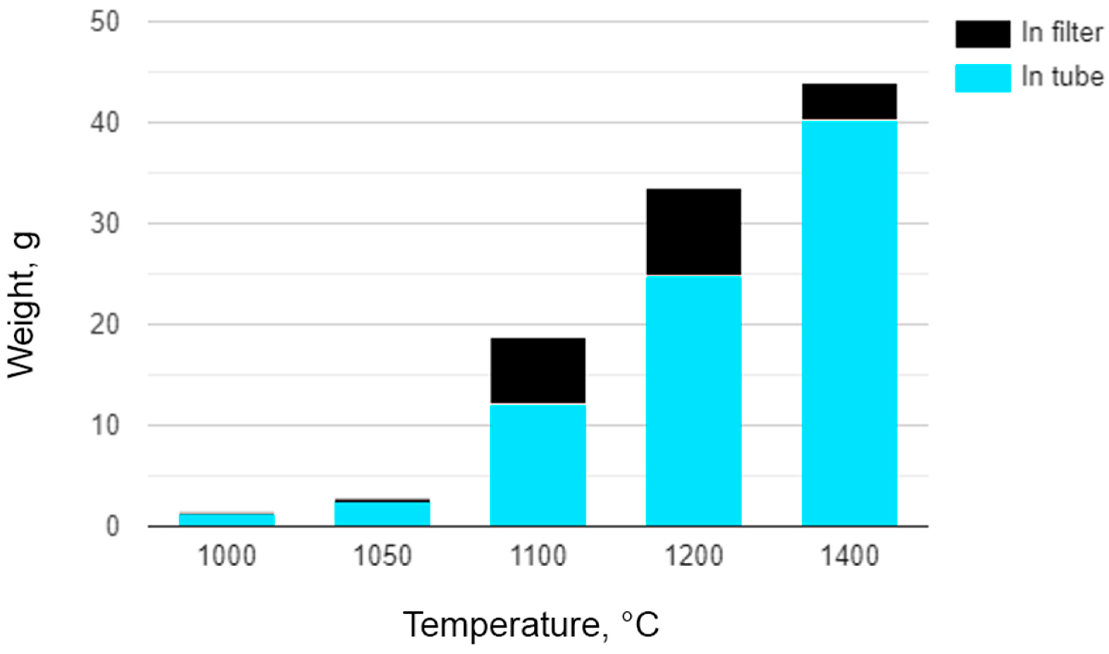 Applsci 13 10817 g002