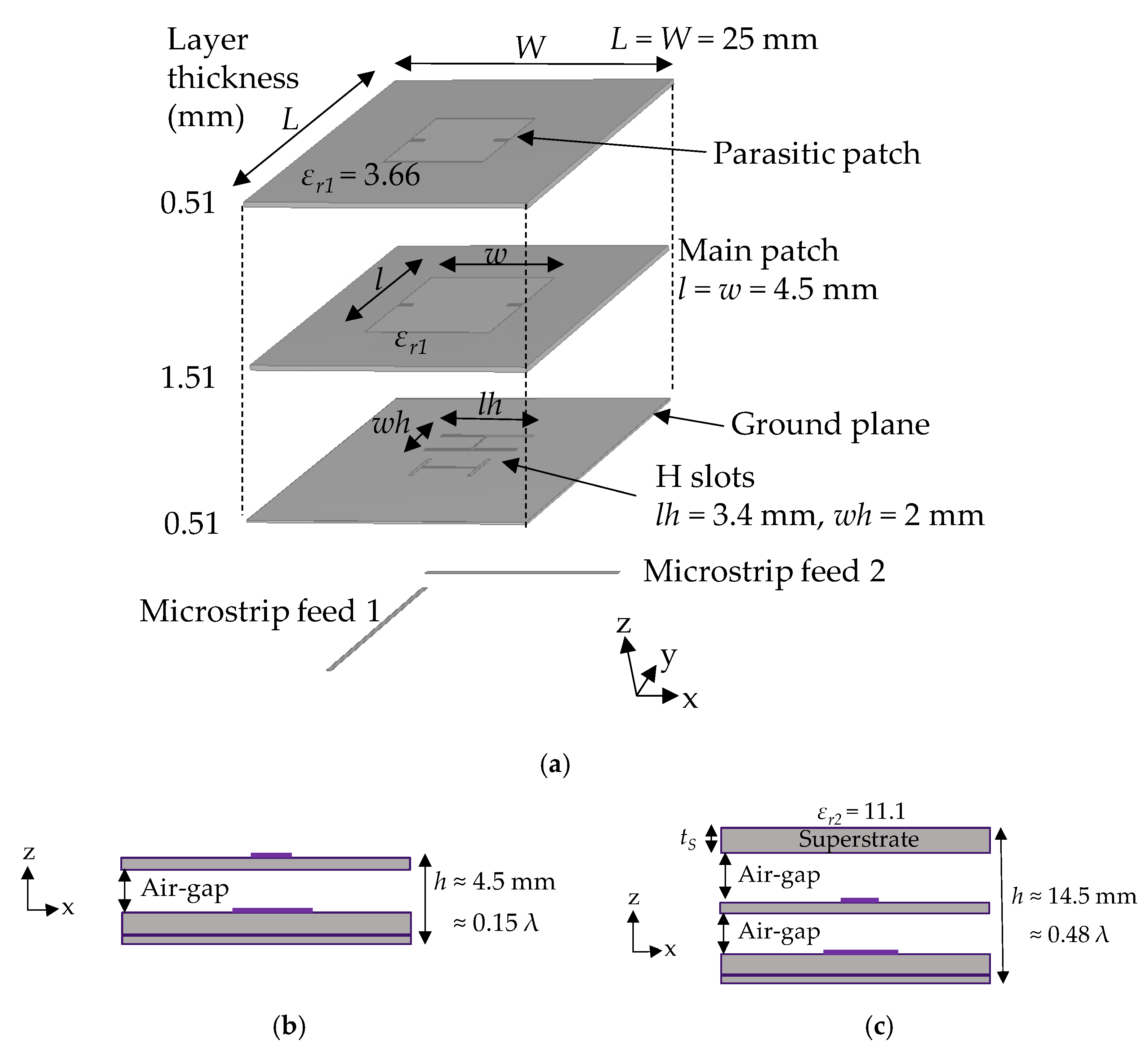 Applsci 13 10867 g002