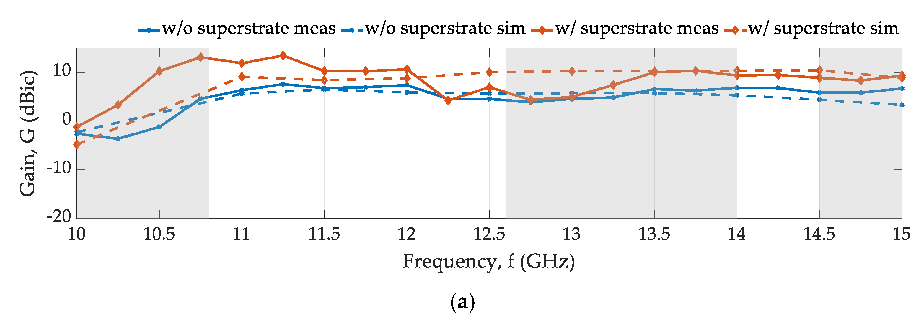 Applsci 13 10867 g005a