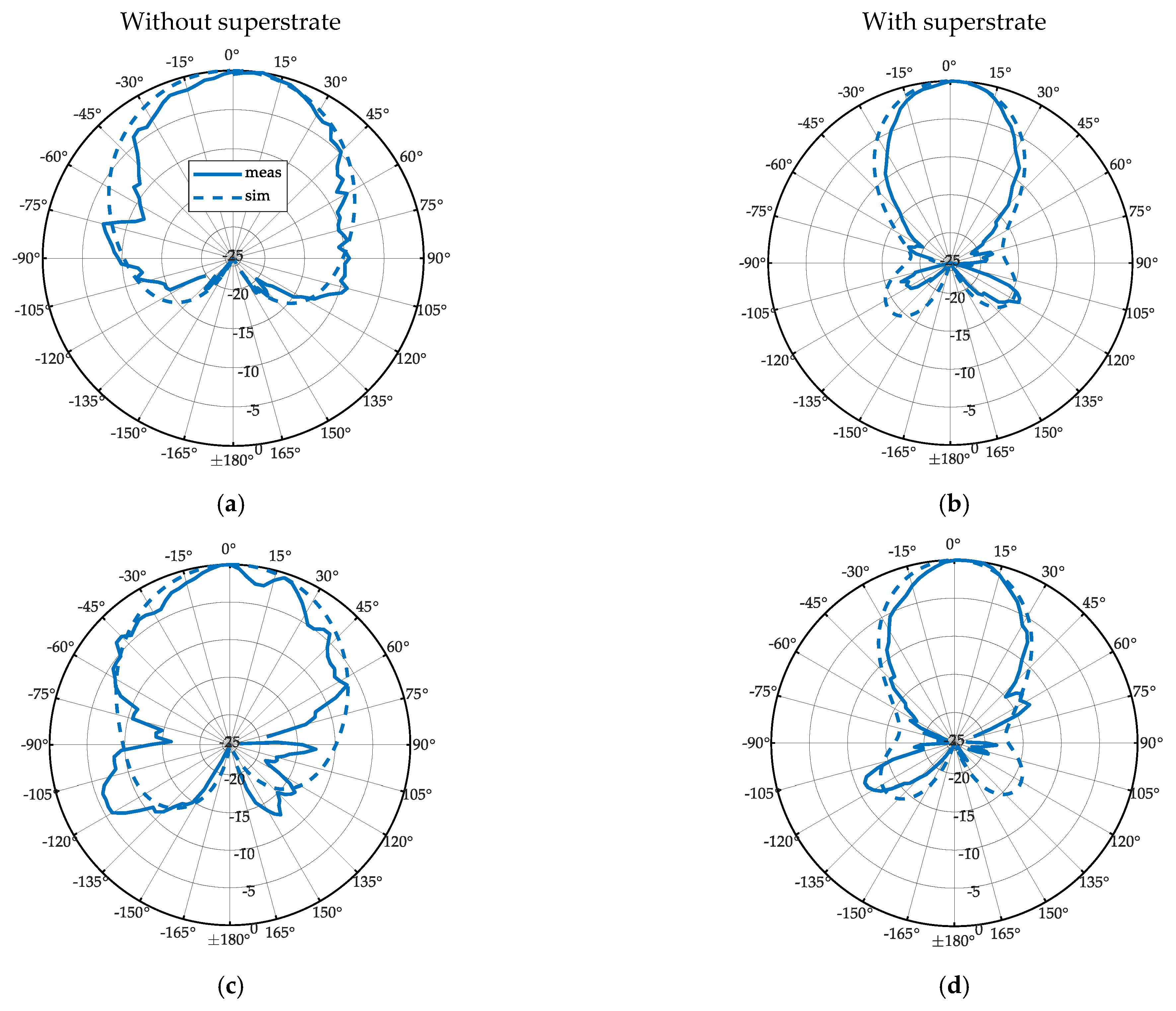 Applsci 13 10867 g006