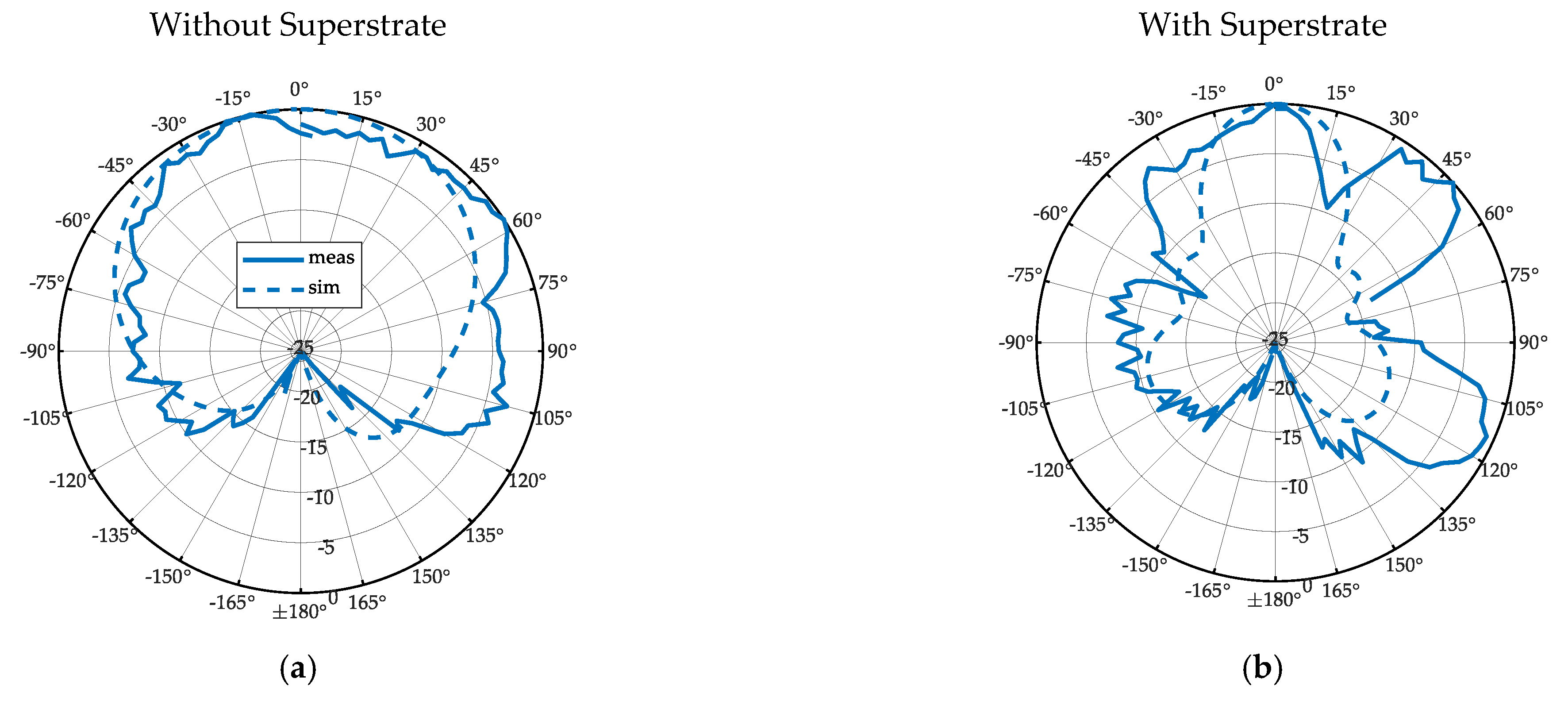 Applsci 13 10867 g007a