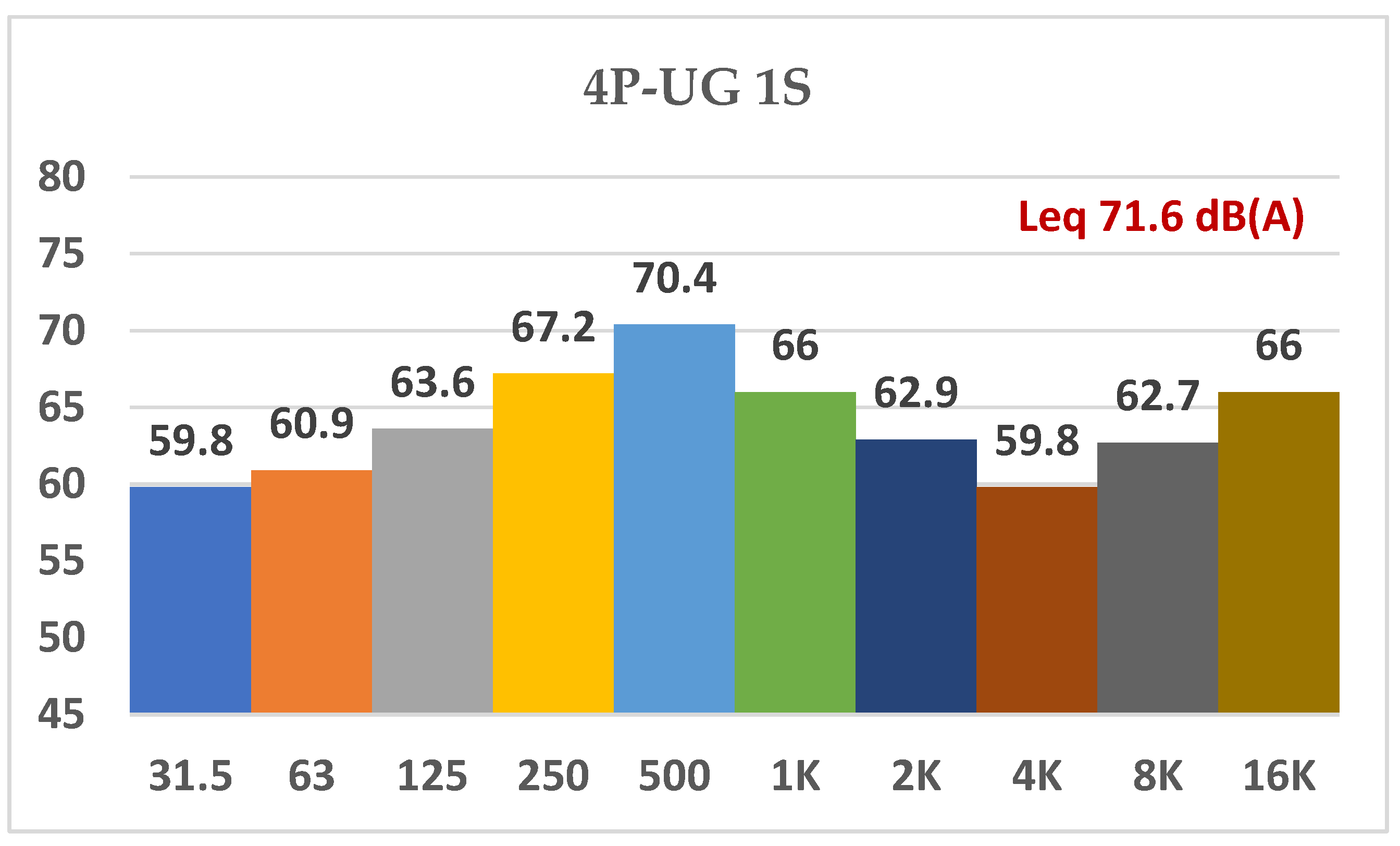 Applsci 13 10869 g004