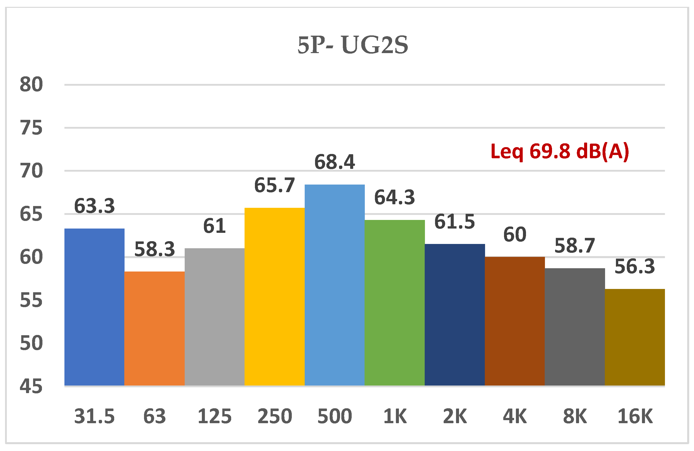 Applsci 13 10869 g005
