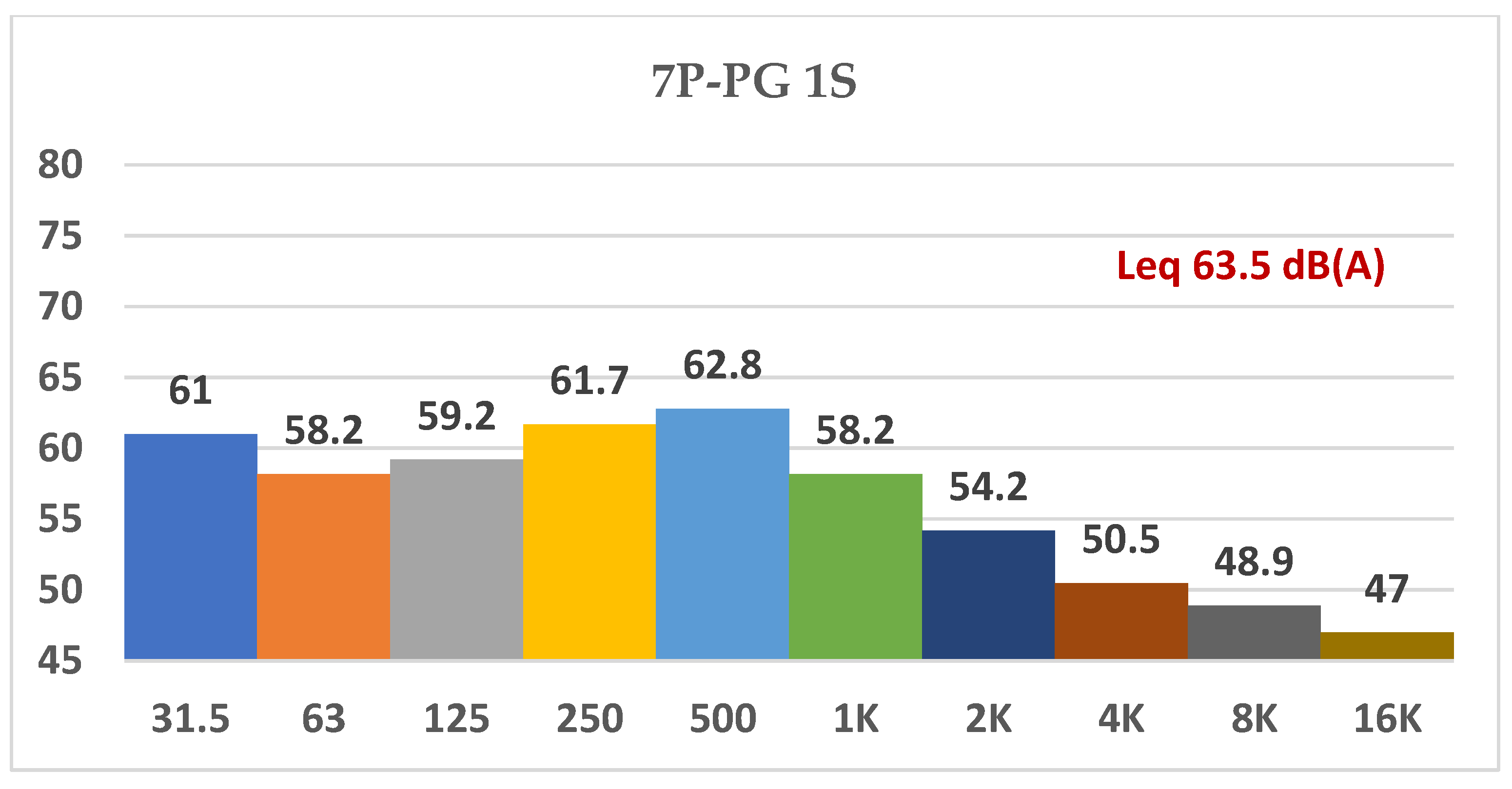 Applsci 13 10869 g007