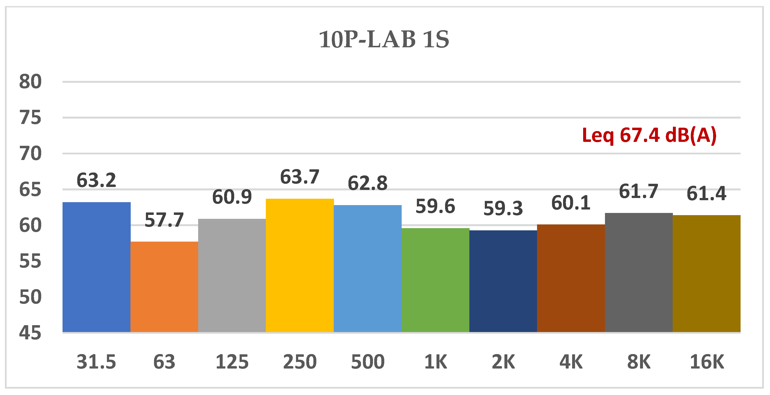 Applsci 13 10869 g009
