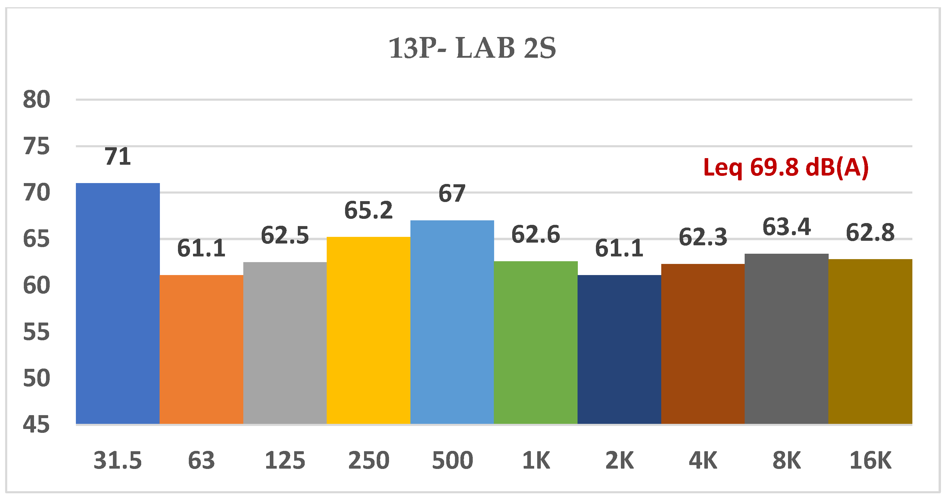 Applsci 13 10869 g010