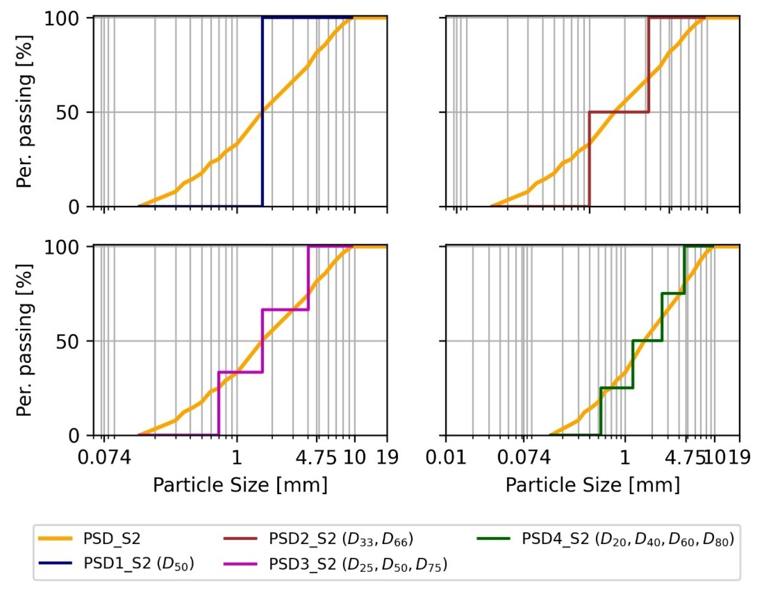 Applsci 13 10952 g008