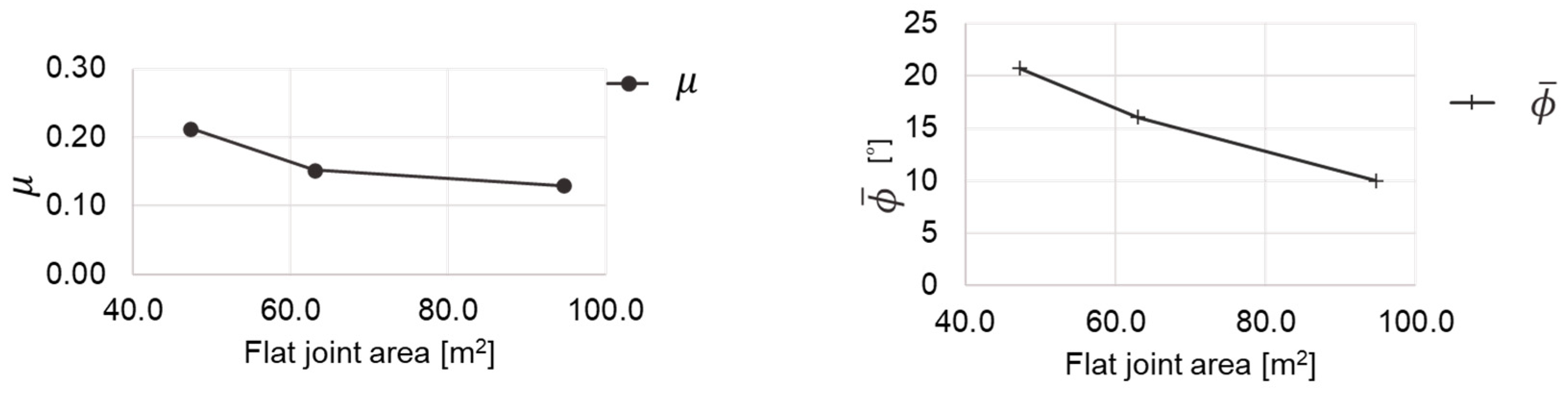 Applsci 13 10952 g011