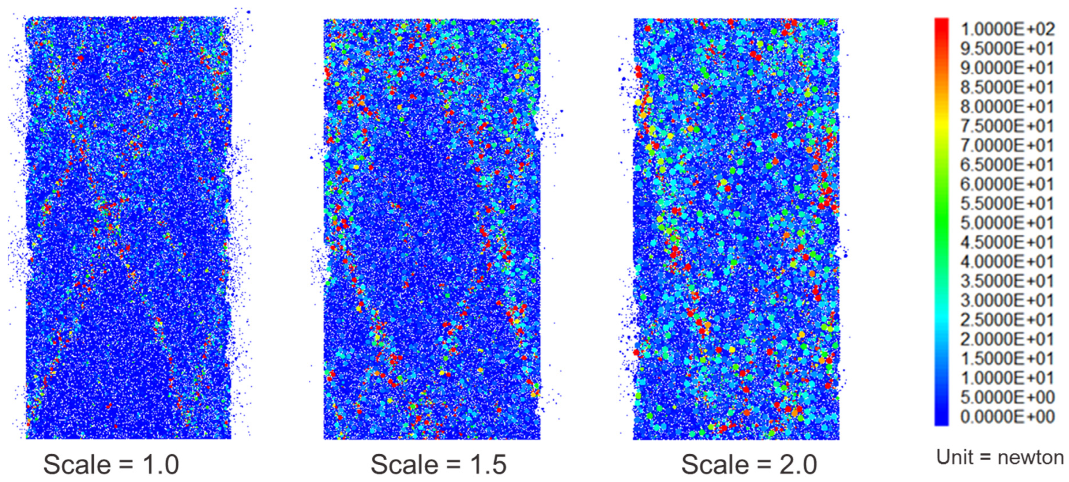 Applsci 13 10952 g012