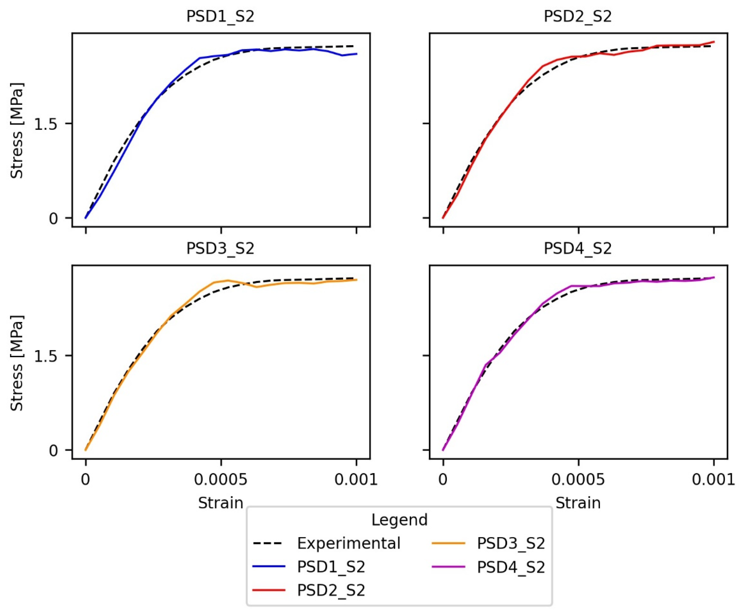 Applsci 13 10952 g013