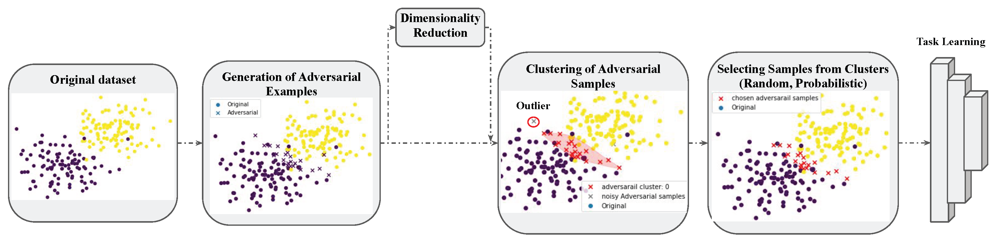 Applsci 13 10972 g001