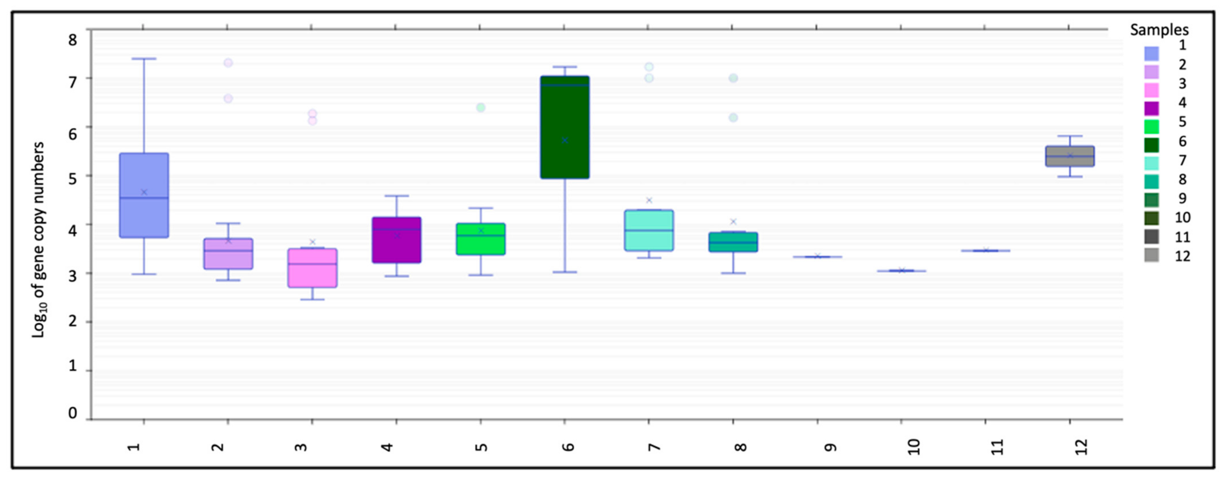 Applsci 13 11229 g001