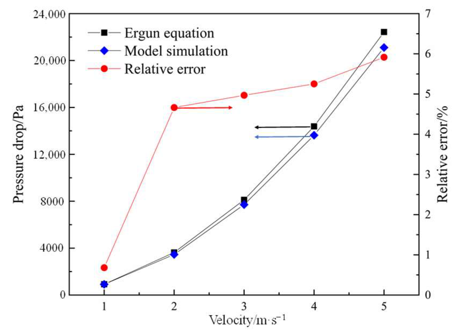 Applsci 13 11268 g002
