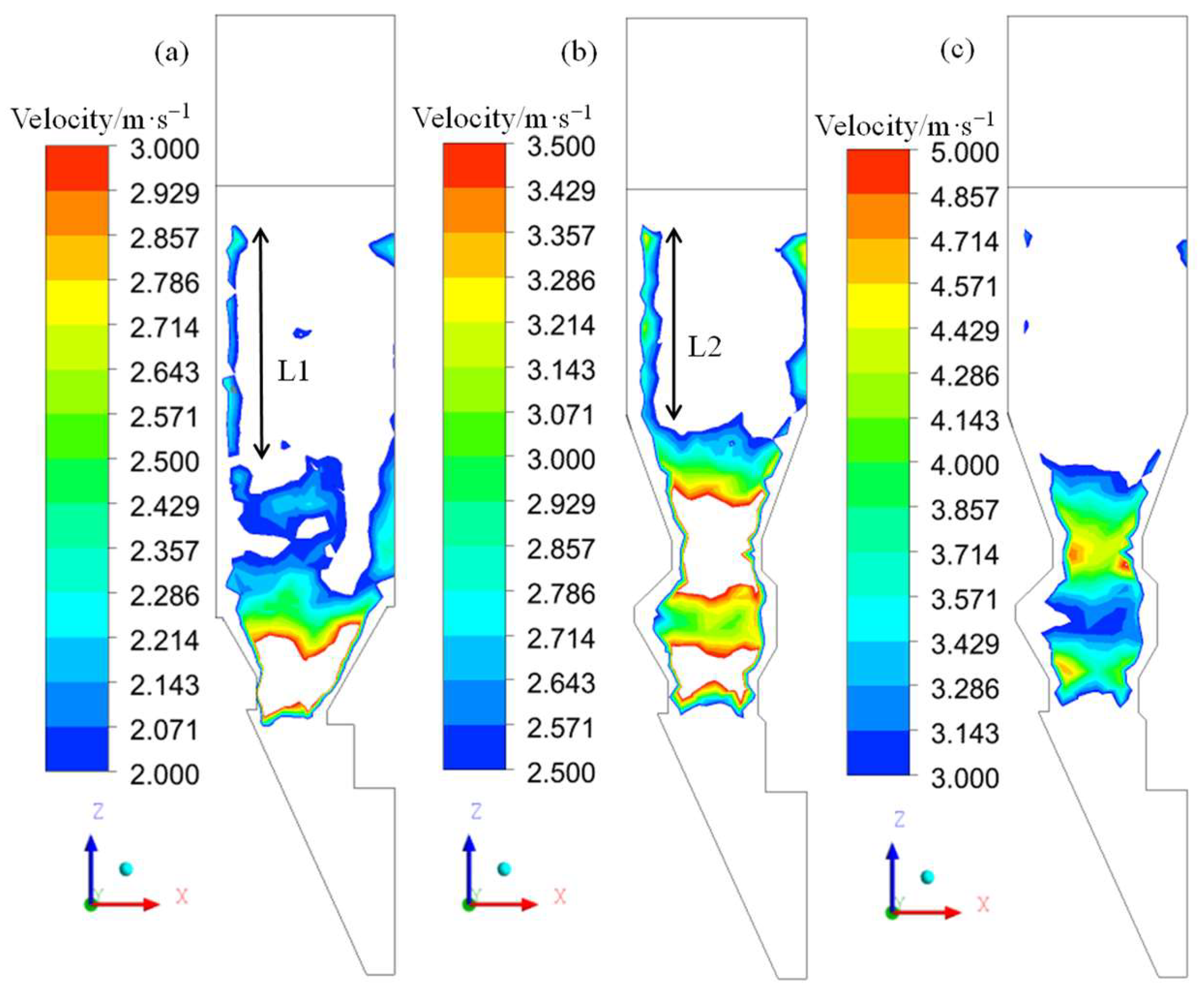 Applsci 13 11268 g008