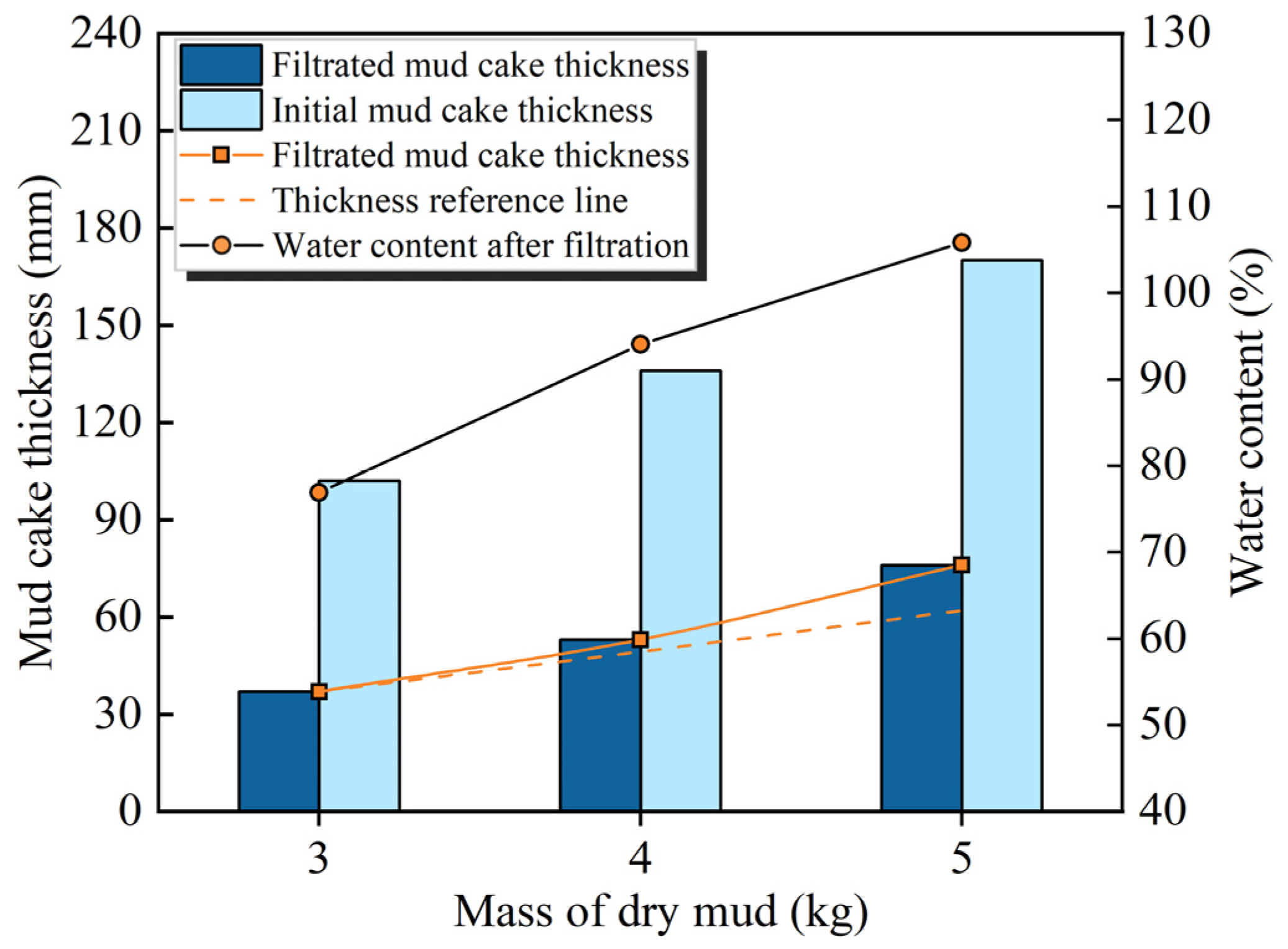 Applsci 13 11299 g003