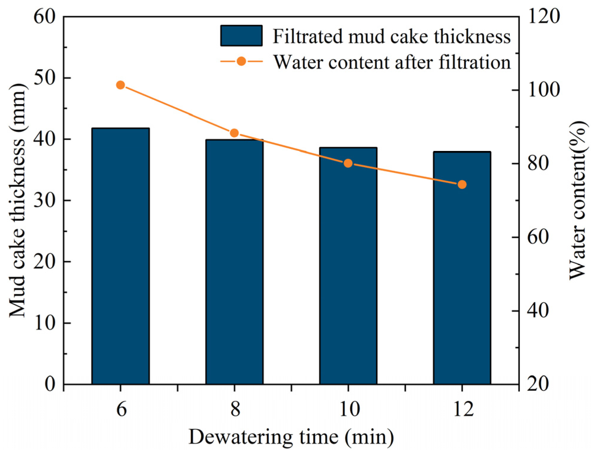 Applsci 13 11299 g004