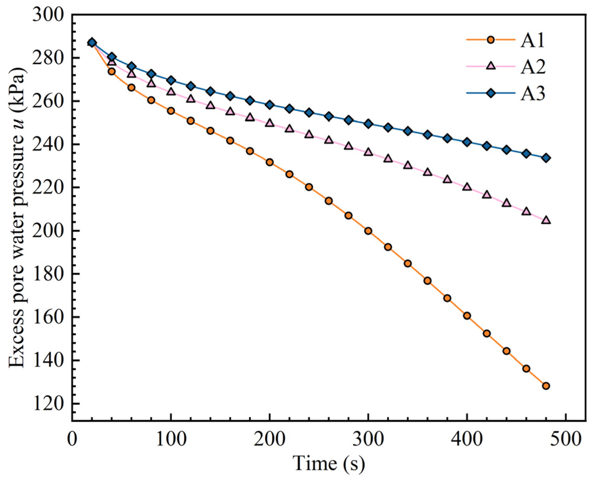 Applsci 13 11299 g006