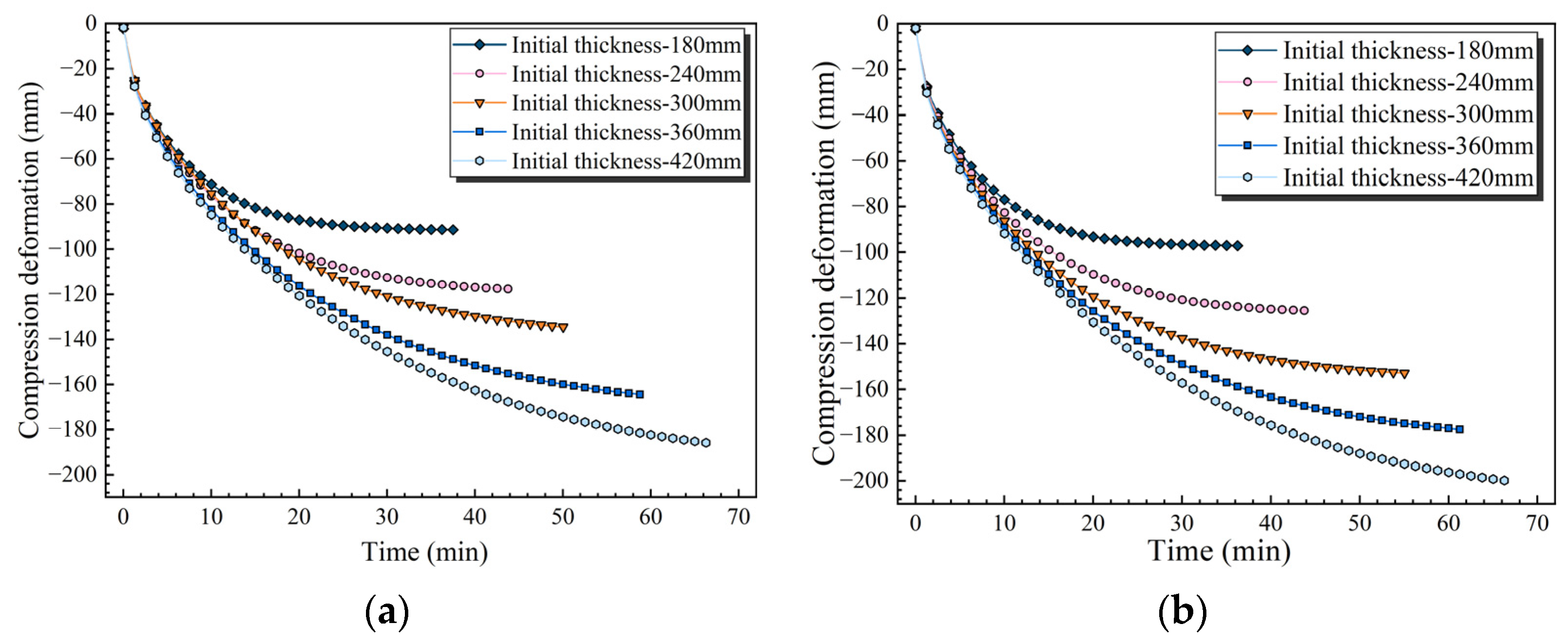 Applsci 13 11299 g009