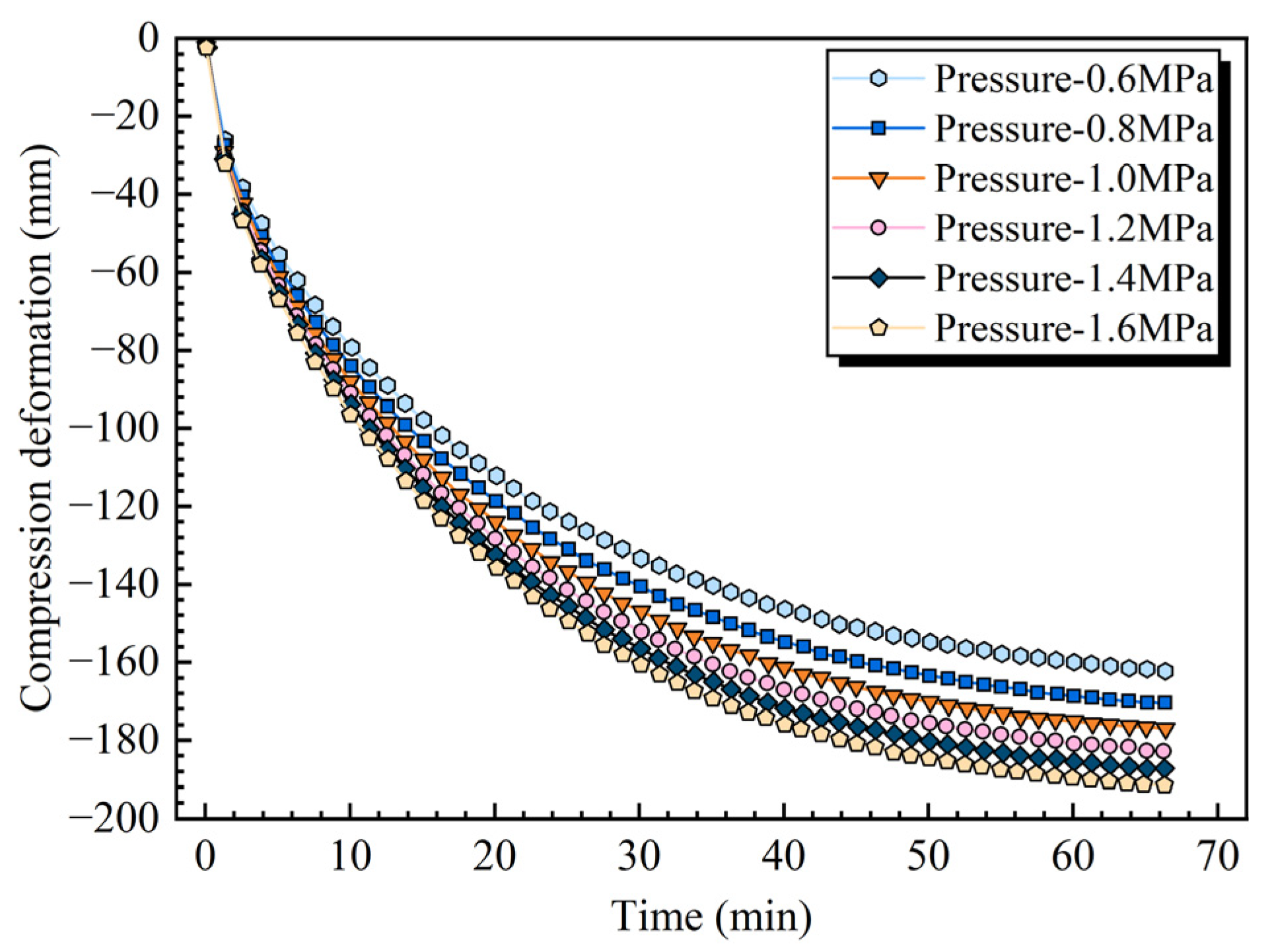 Applsci 13 11299 g011