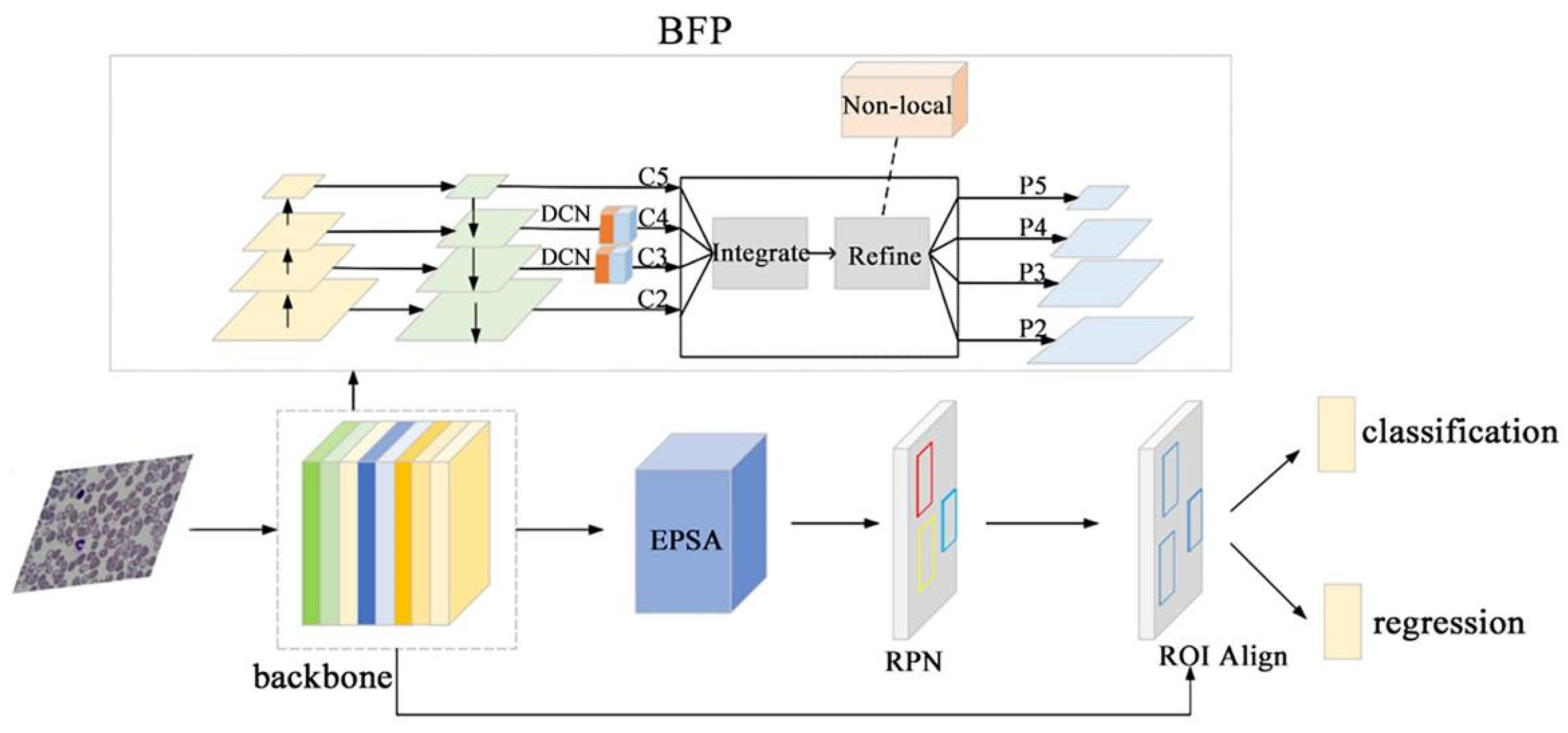 Applsci 13 12412 g001