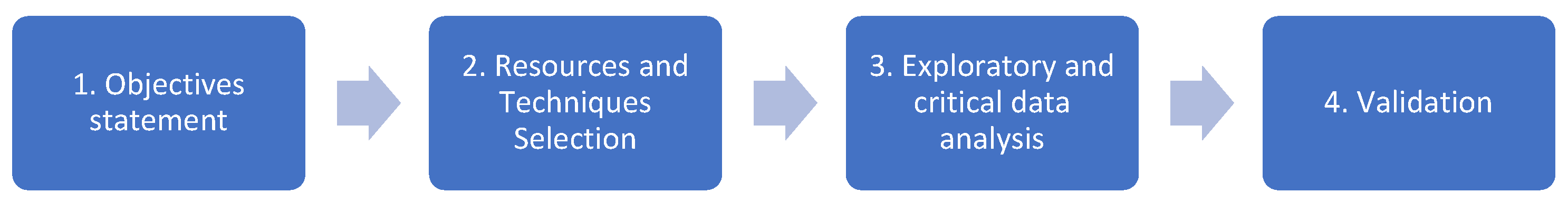 Applsci 13 12595 g001