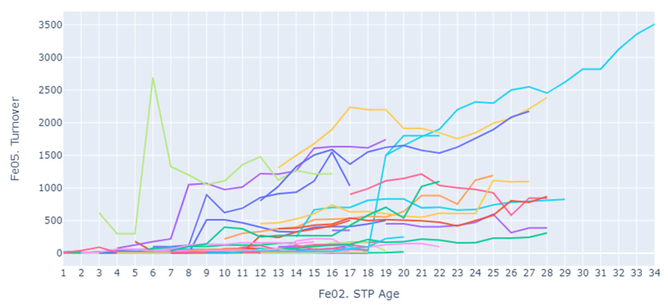 Applsci 13 12595 g004