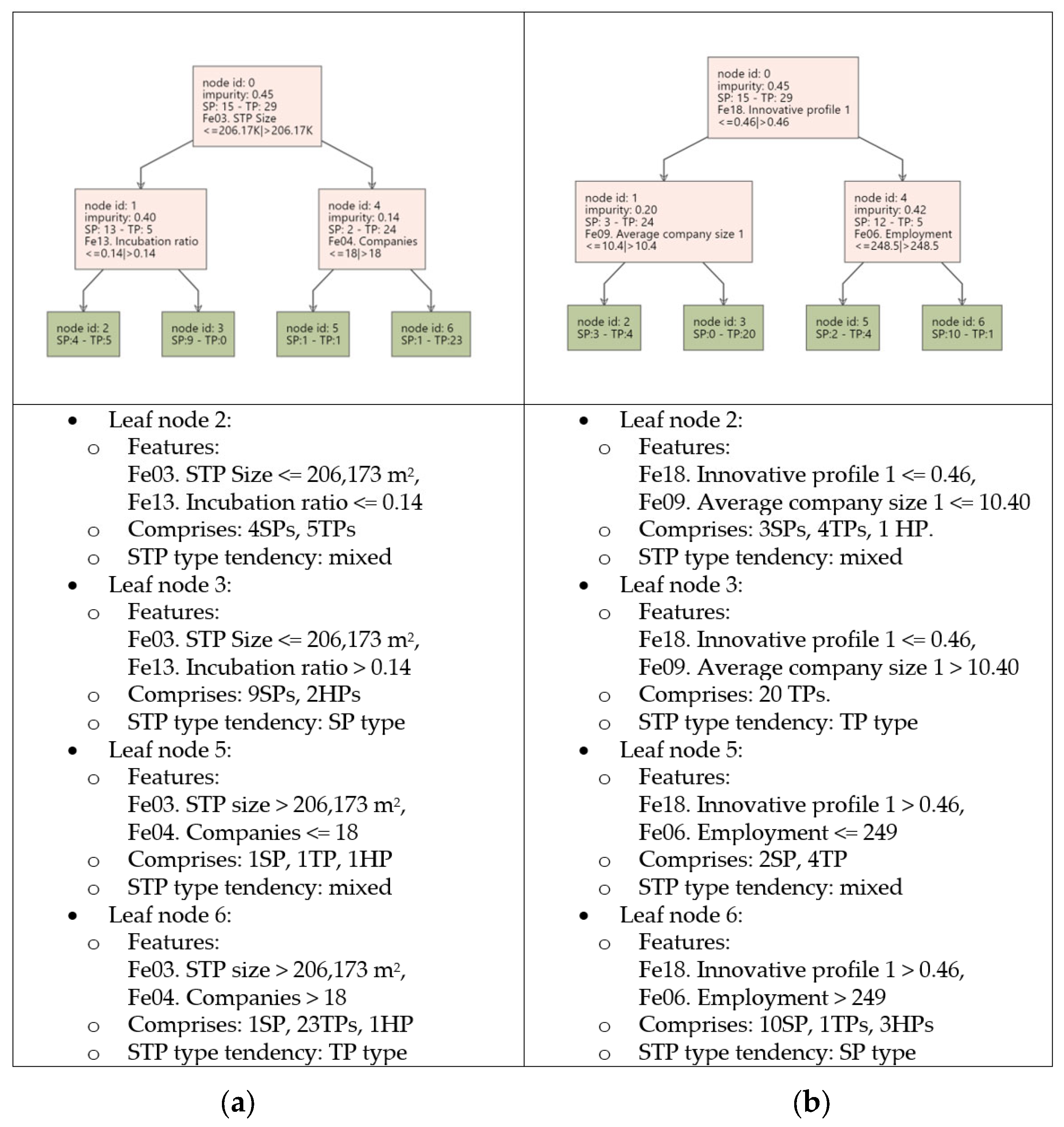 Applsci 13 12595 g006