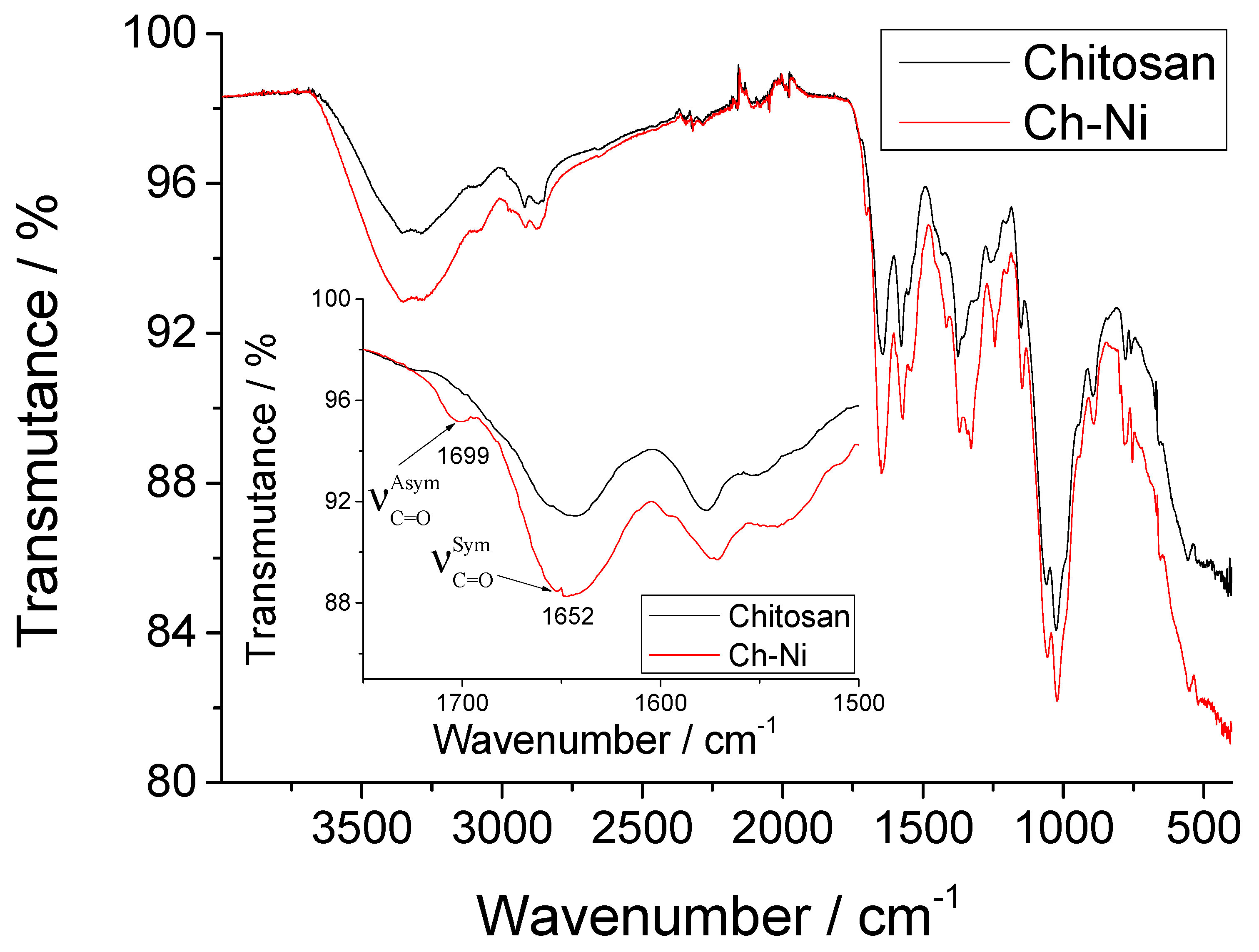 Applsci 13 12660 g002