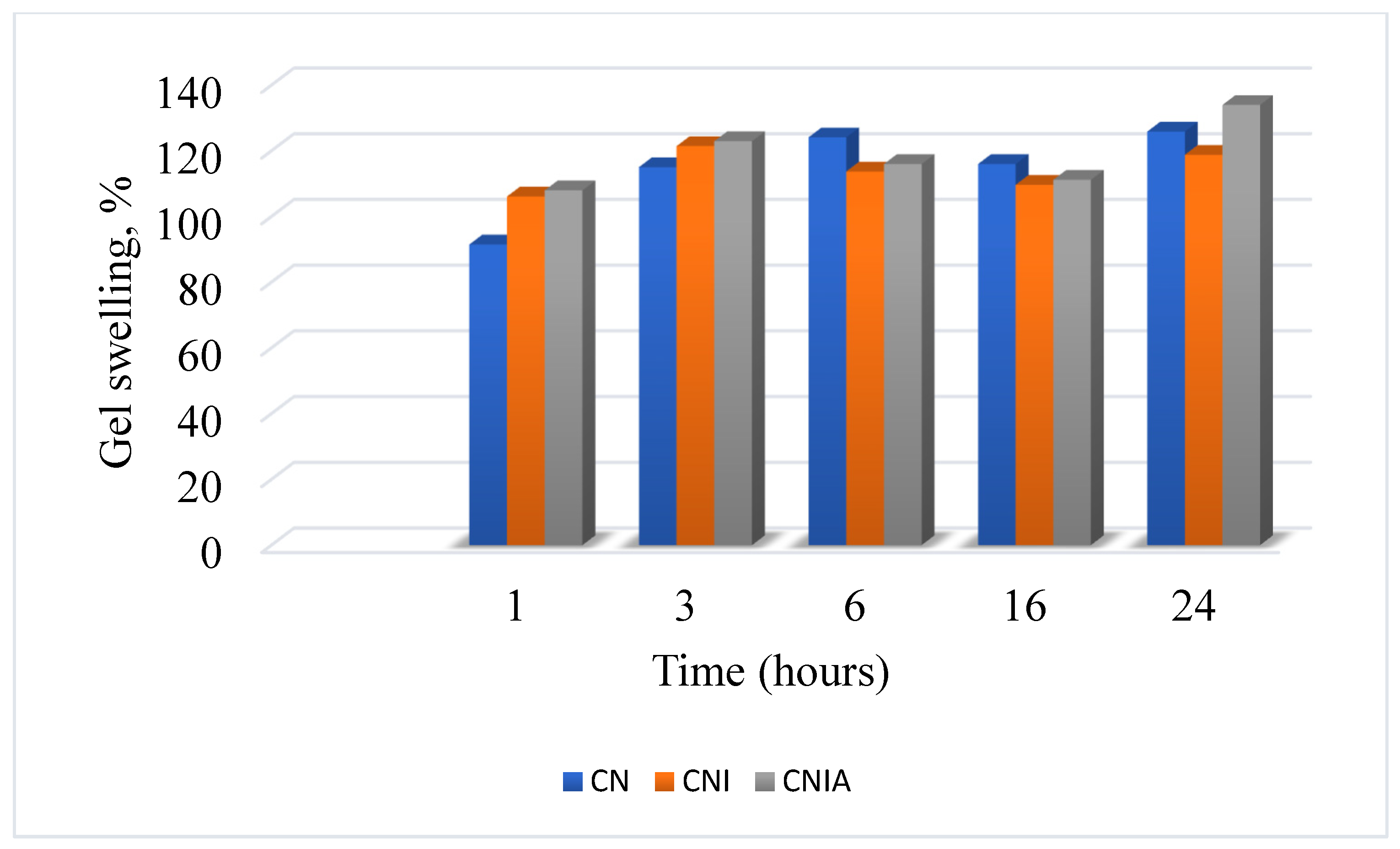 Applsci 13 12660 g009