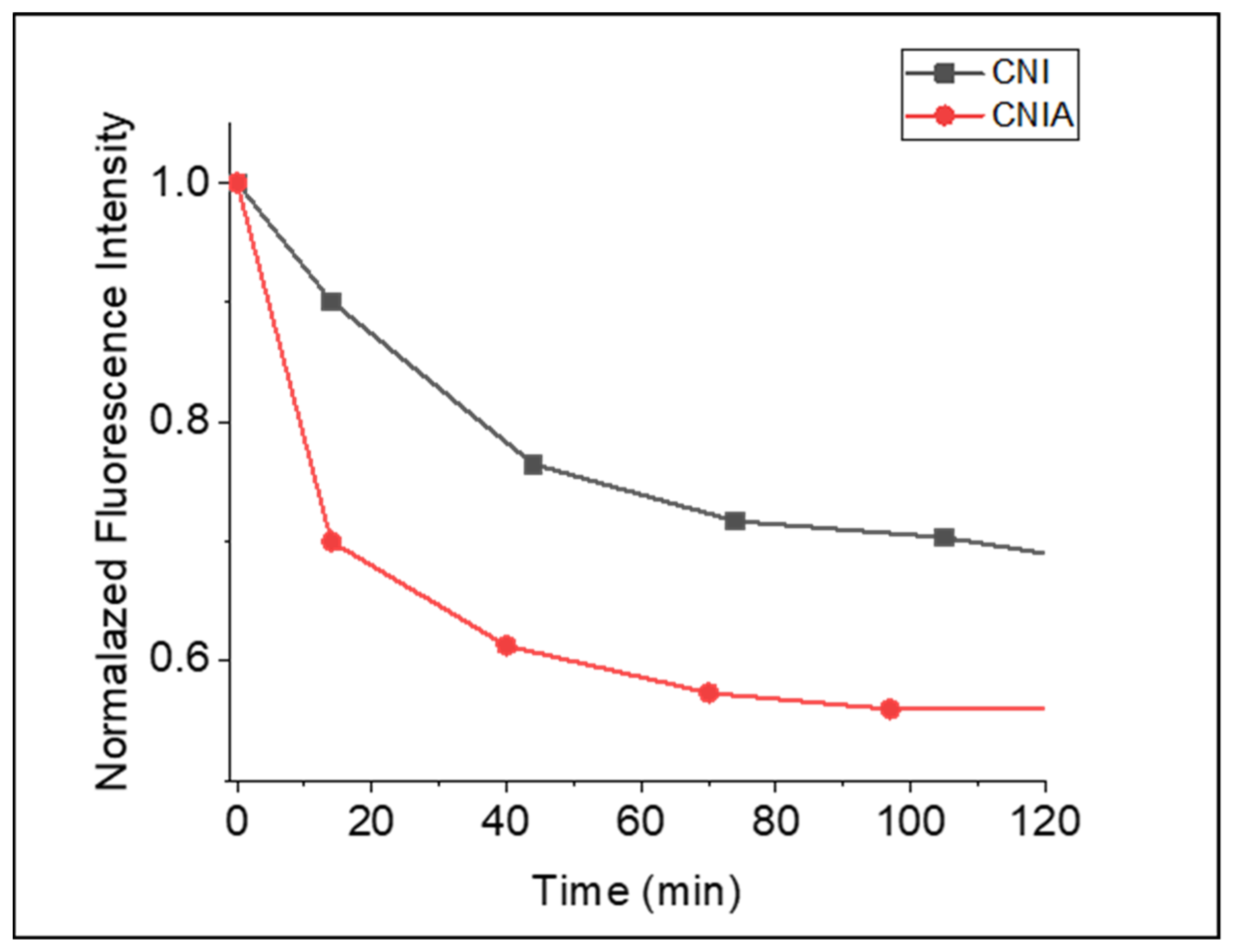 Applsci 13 12660 g010