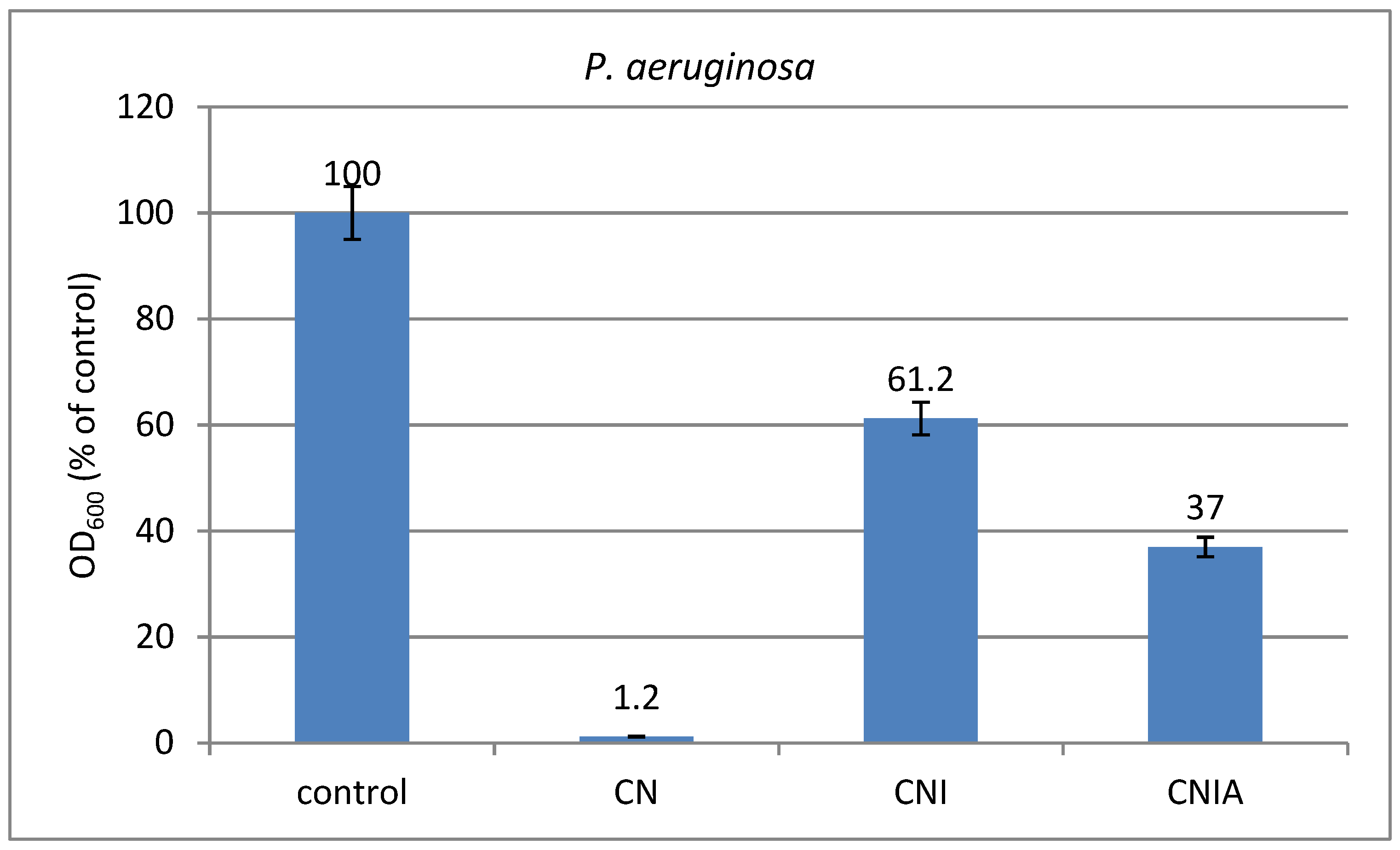 Applsci 13 12660 g012a