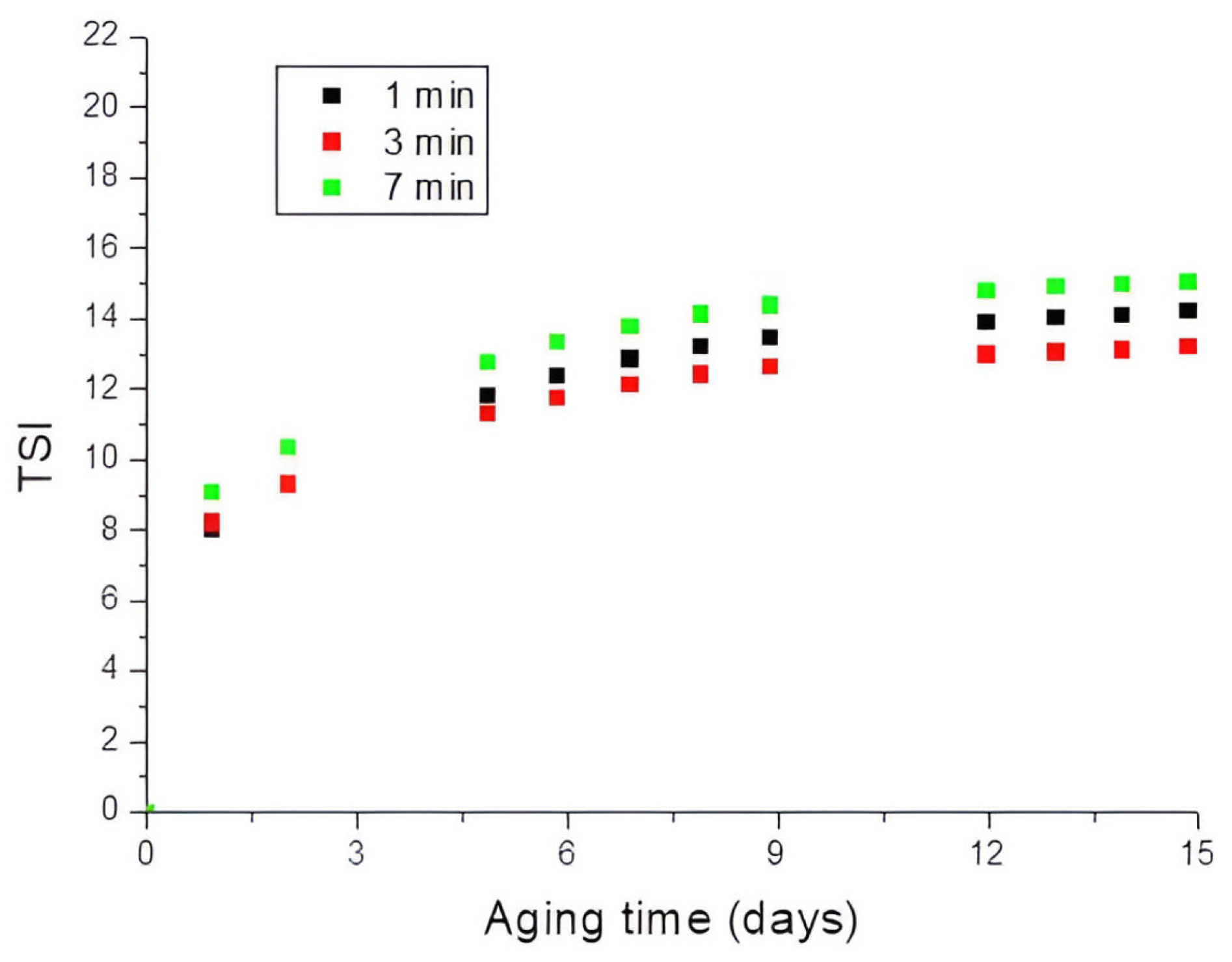 Applsci 13 12662 g003