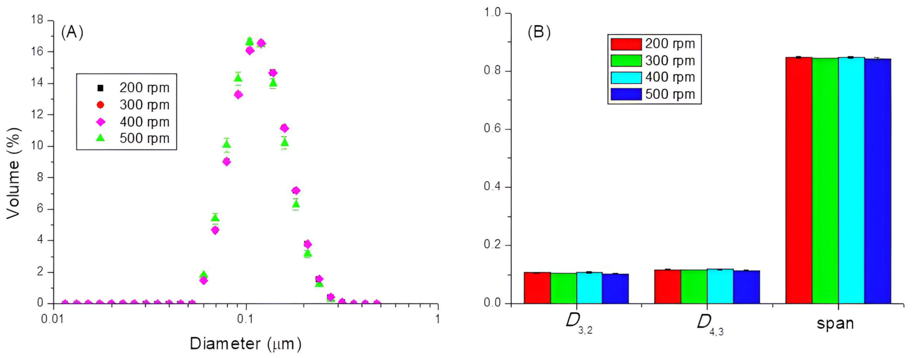 Applsci 13 12662 g004