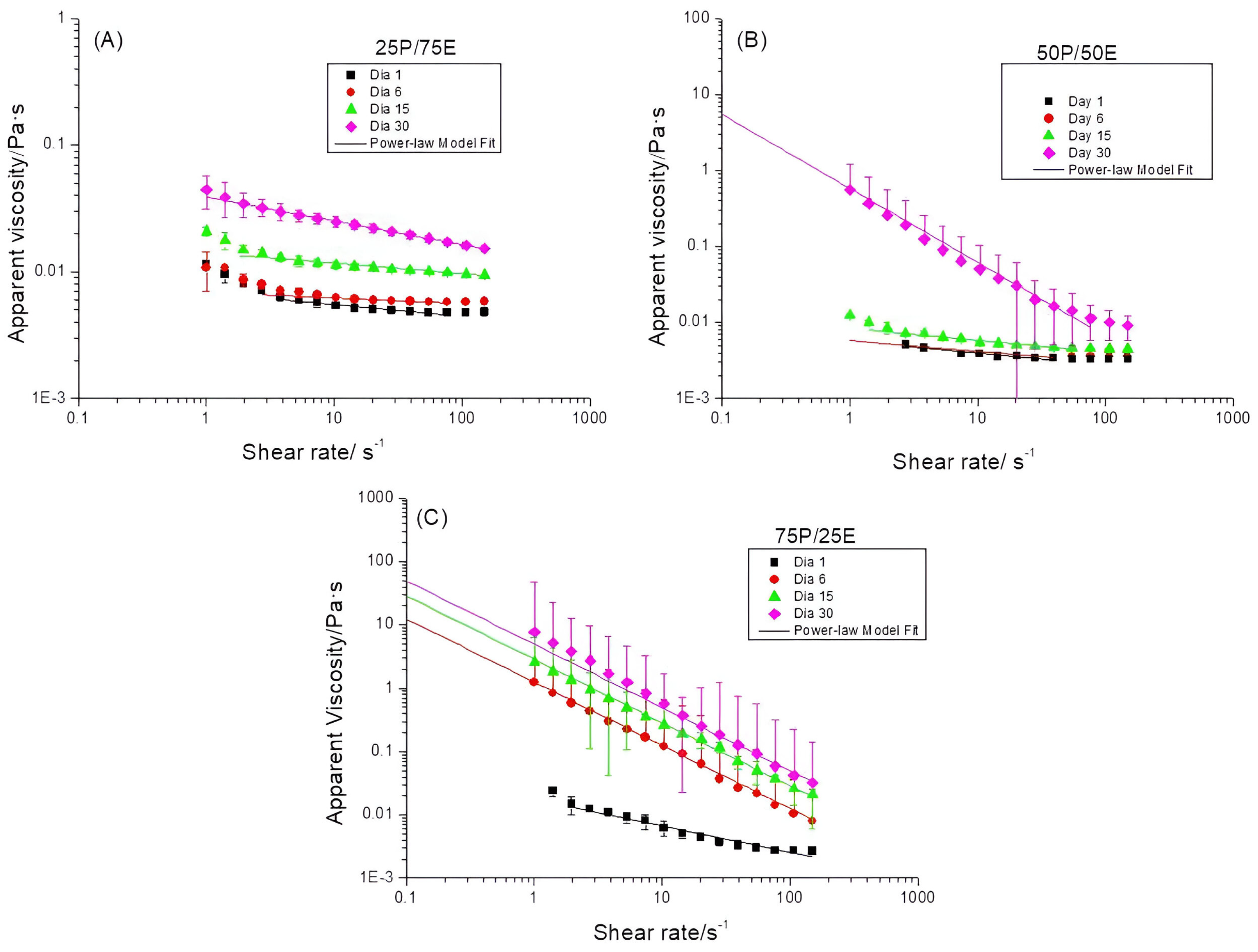 Applsci 13 12662 g008