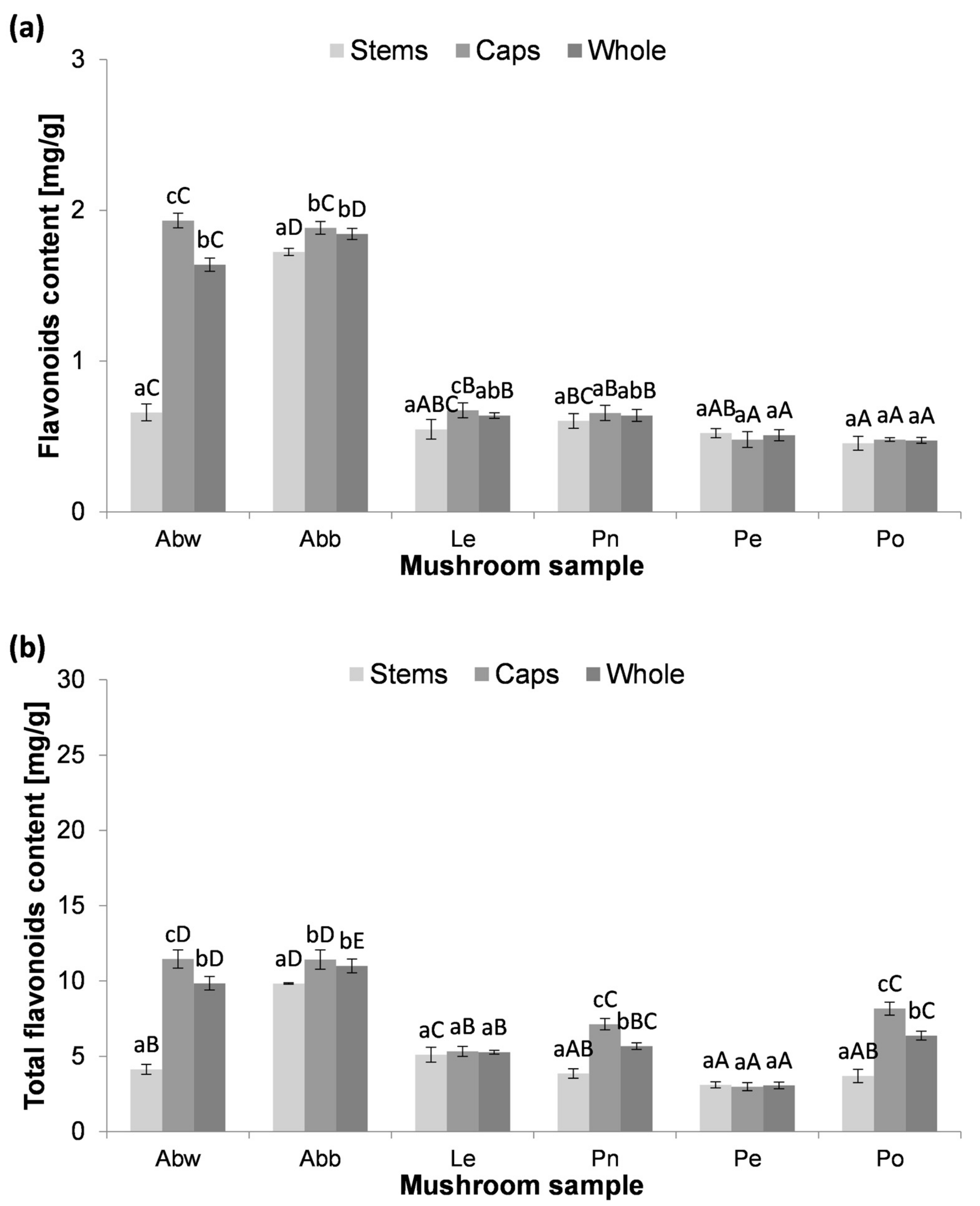 Applsci 14 00066 g002