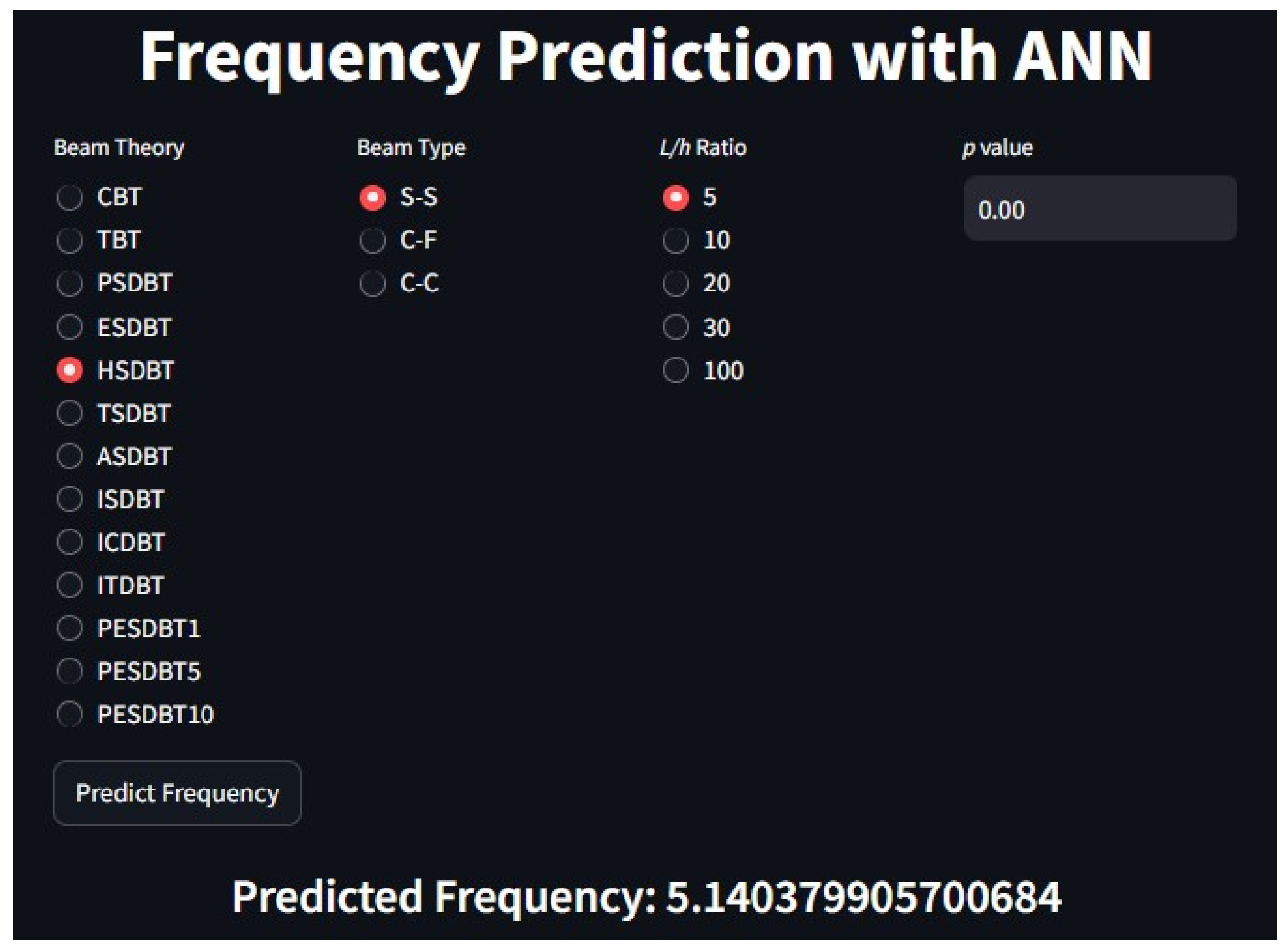 Applsci 14 00217 g004