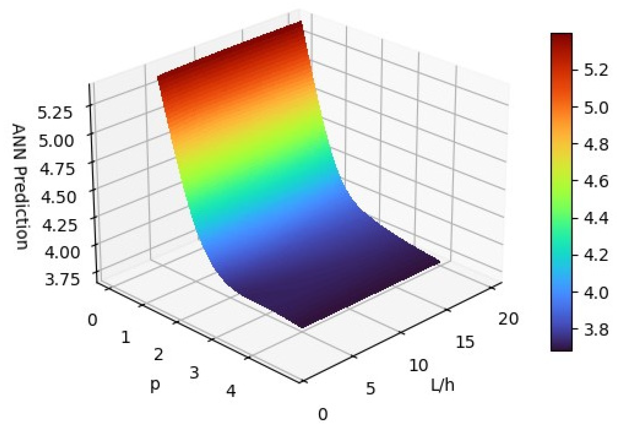 Applsci 14 00217 g006