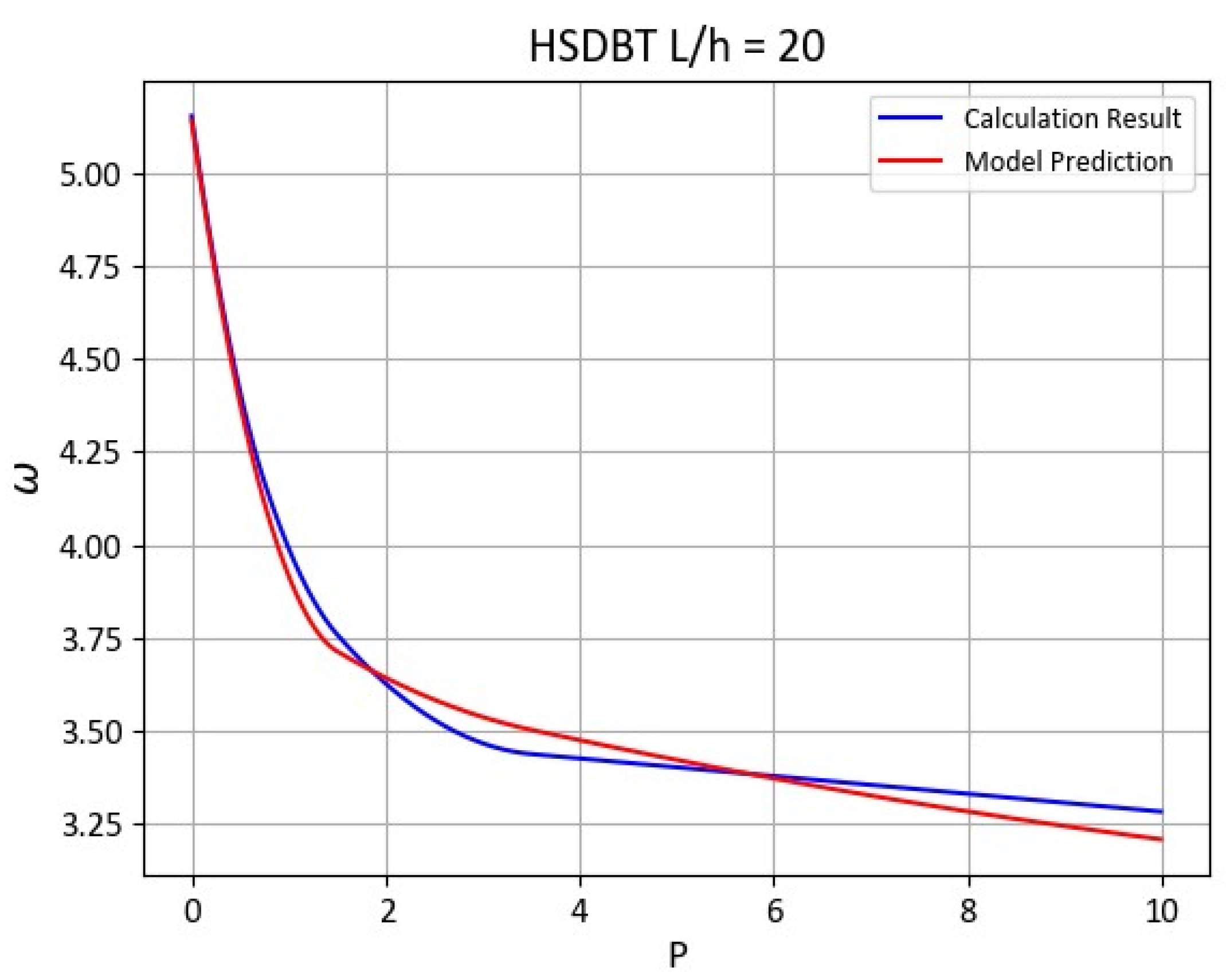 Applsci 14 00217 g009