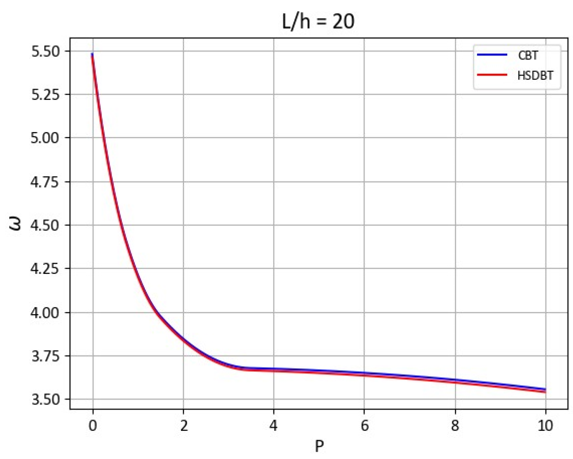 Applsci 14 00217 g011