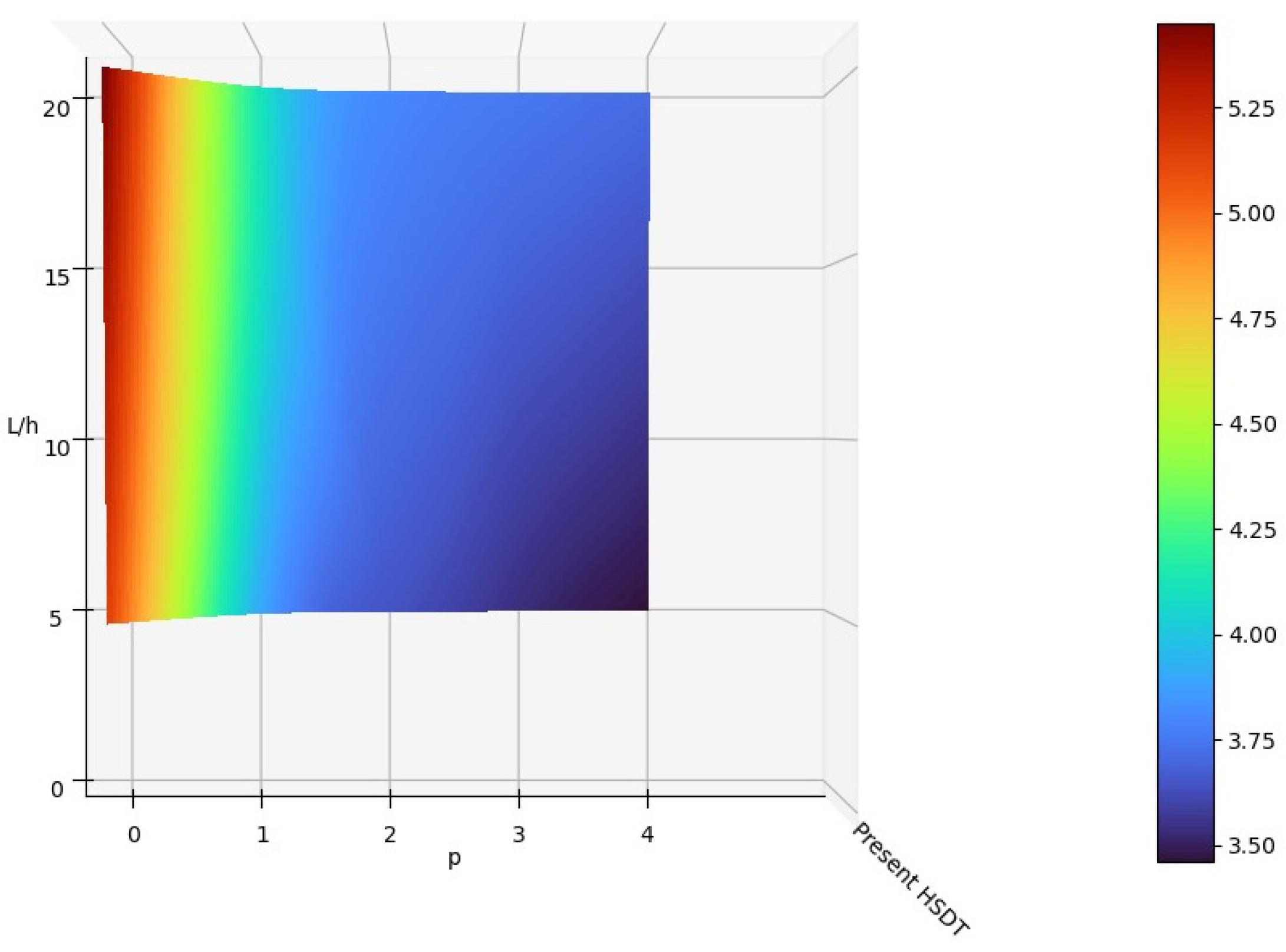 Applsci 14 00217 g012