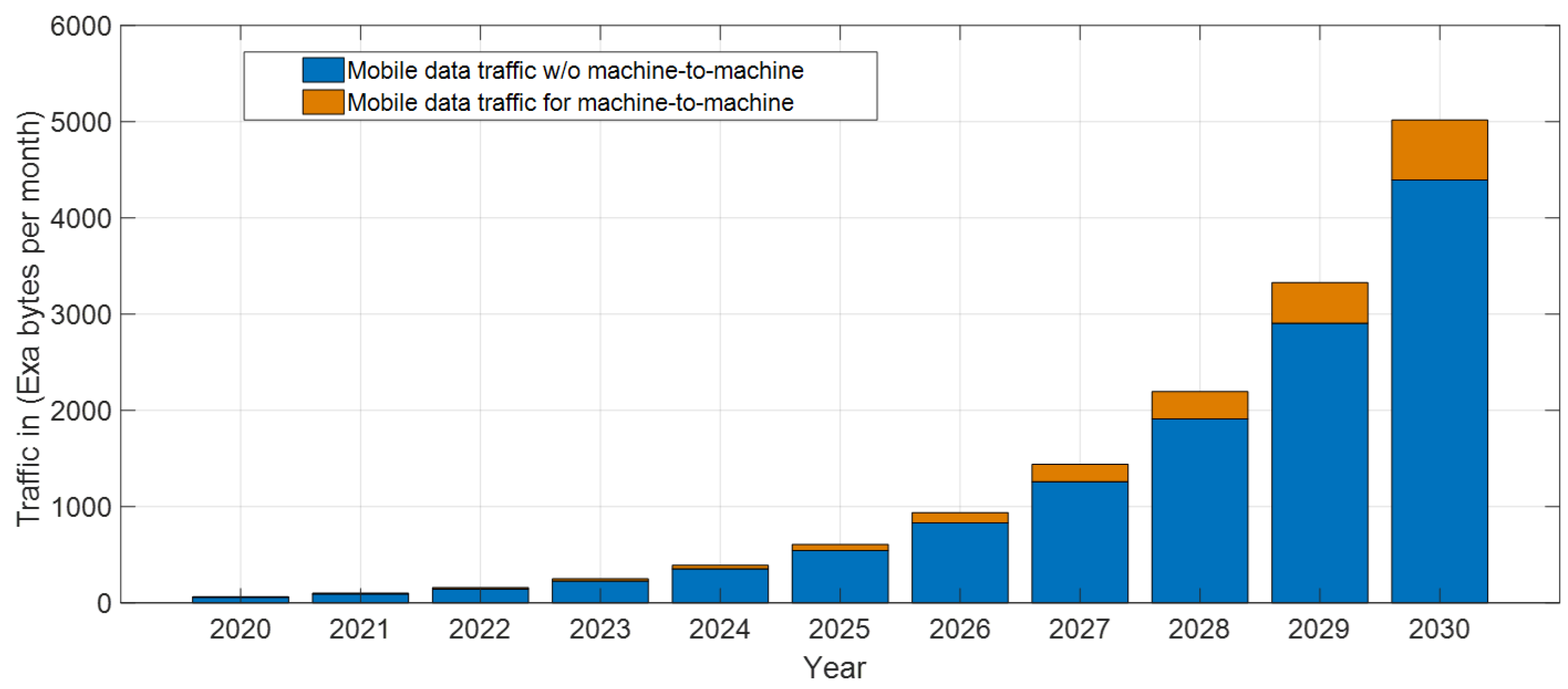 Applsci 14 00534 g001