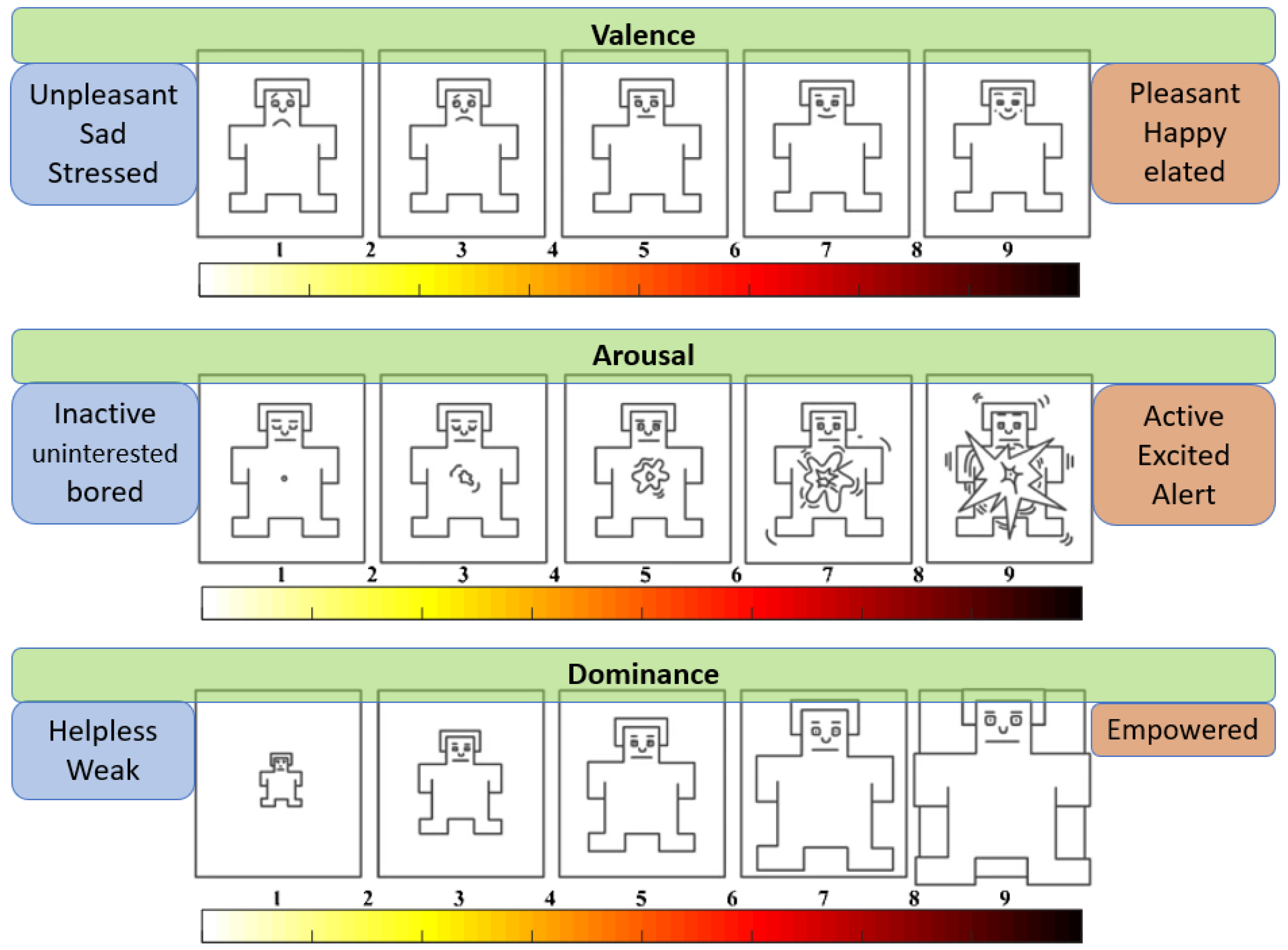 Applsci 14 00534 g005