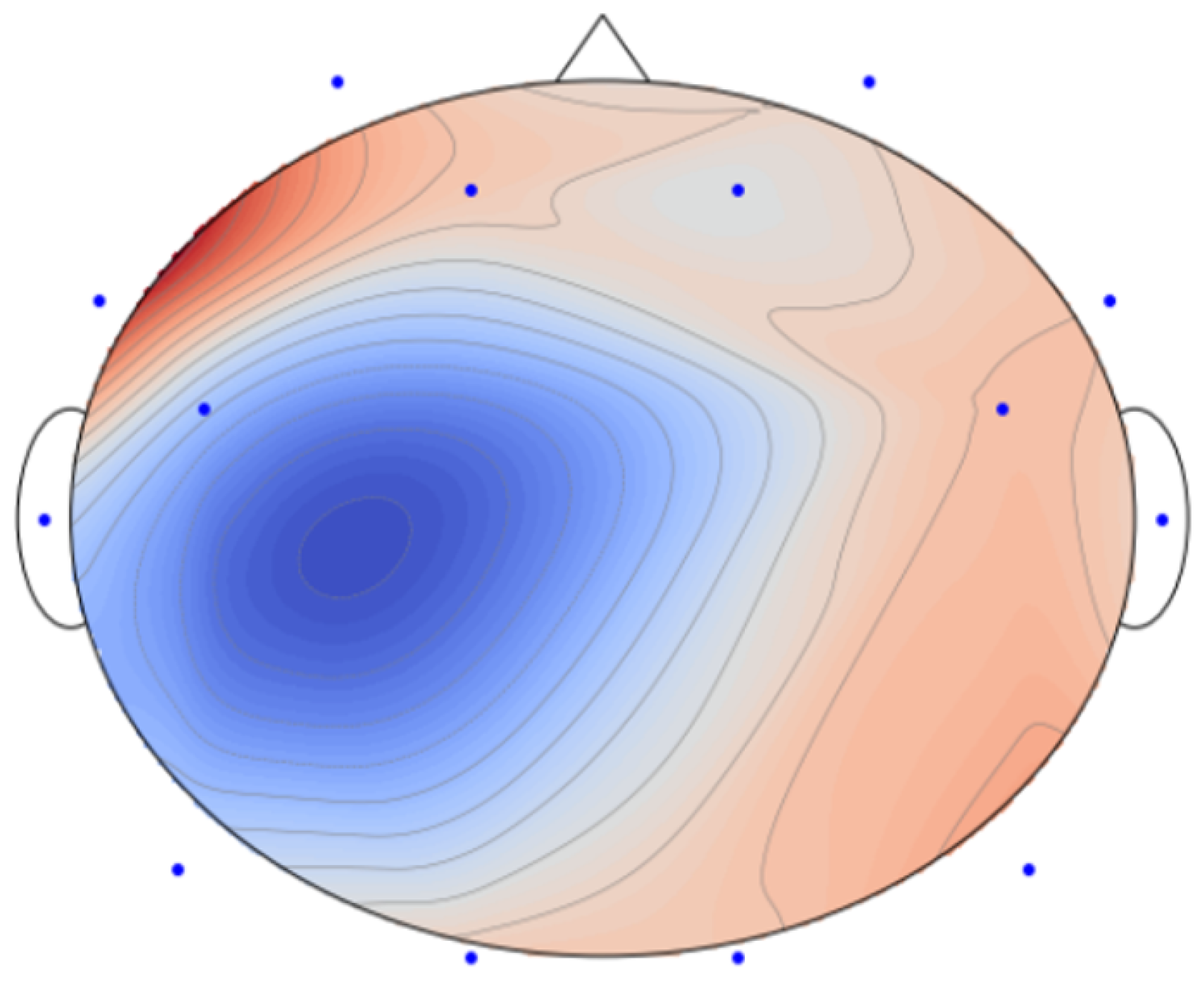 Applsci 14 00534 g007