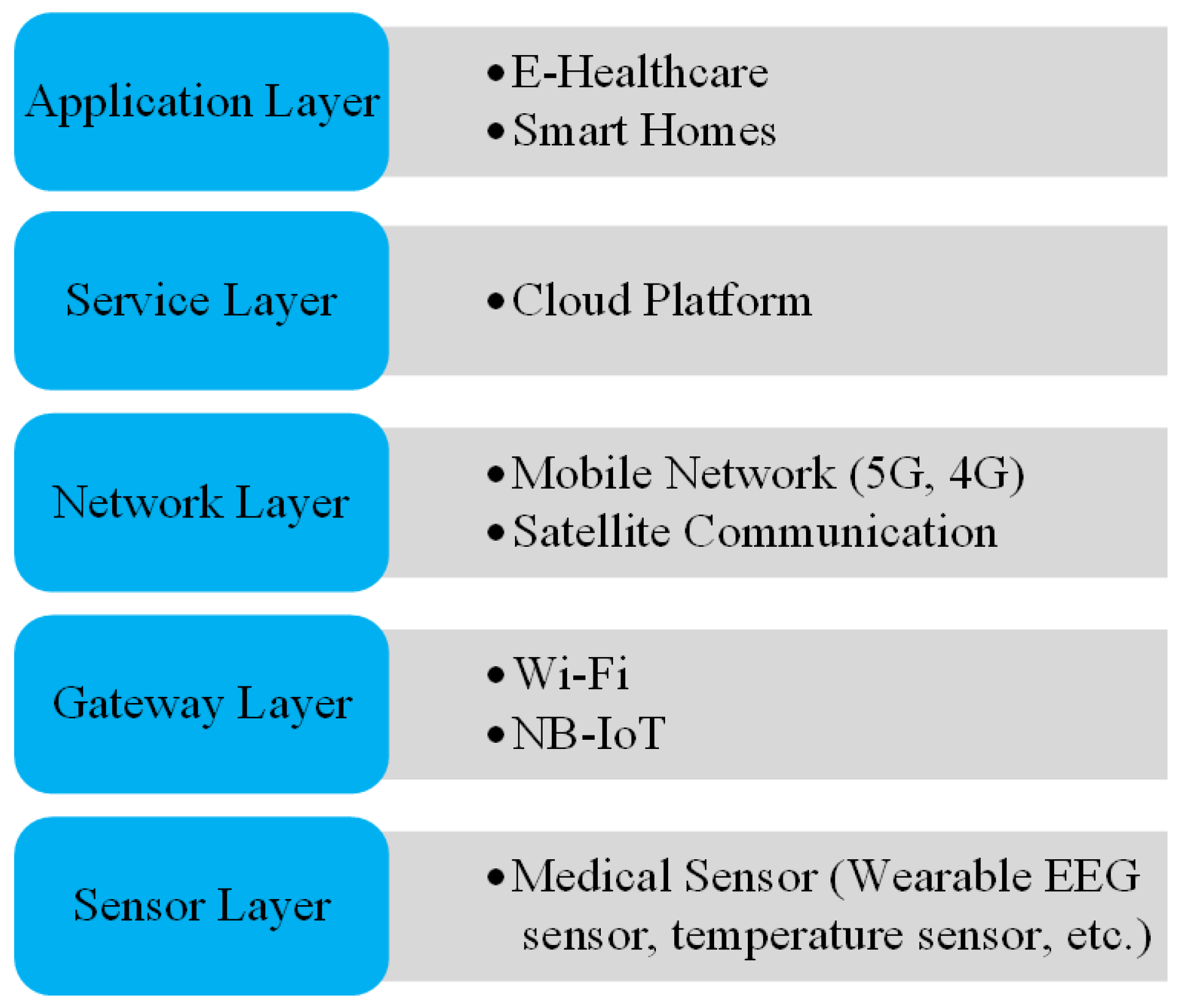 Applsci 14 00534 g009