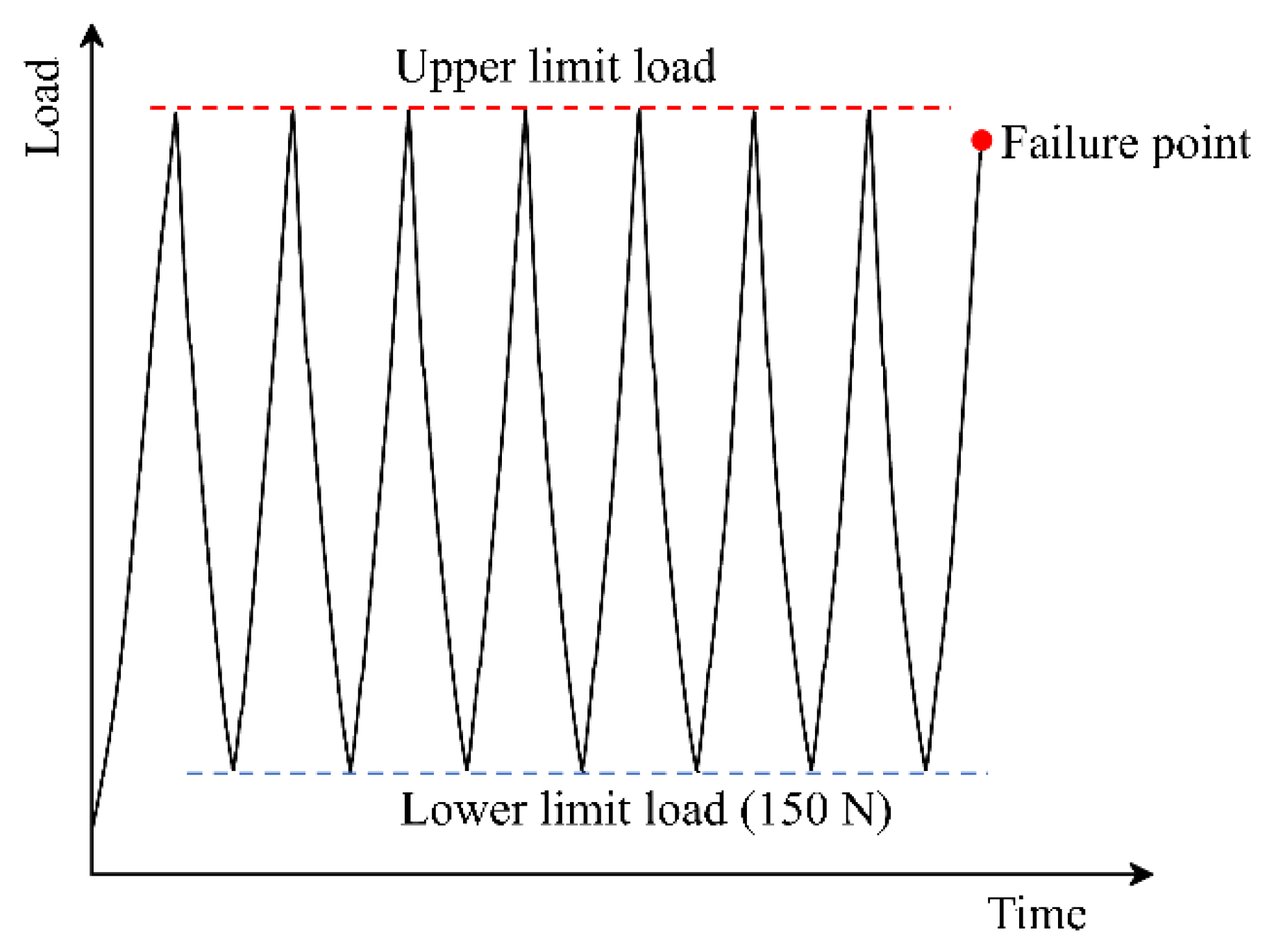 Applsci 14 00755 g004