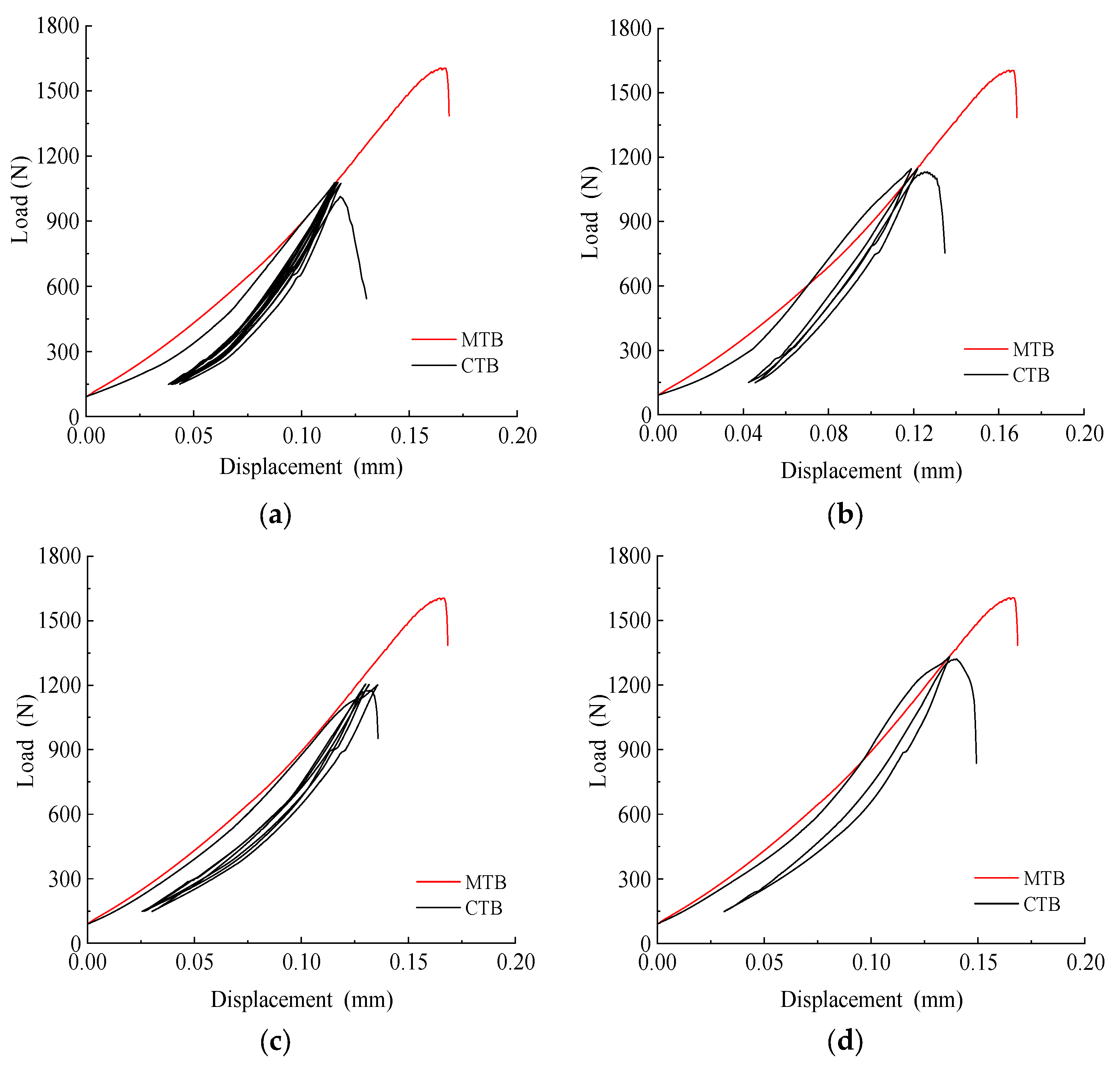 Applsci 14 00755 g005