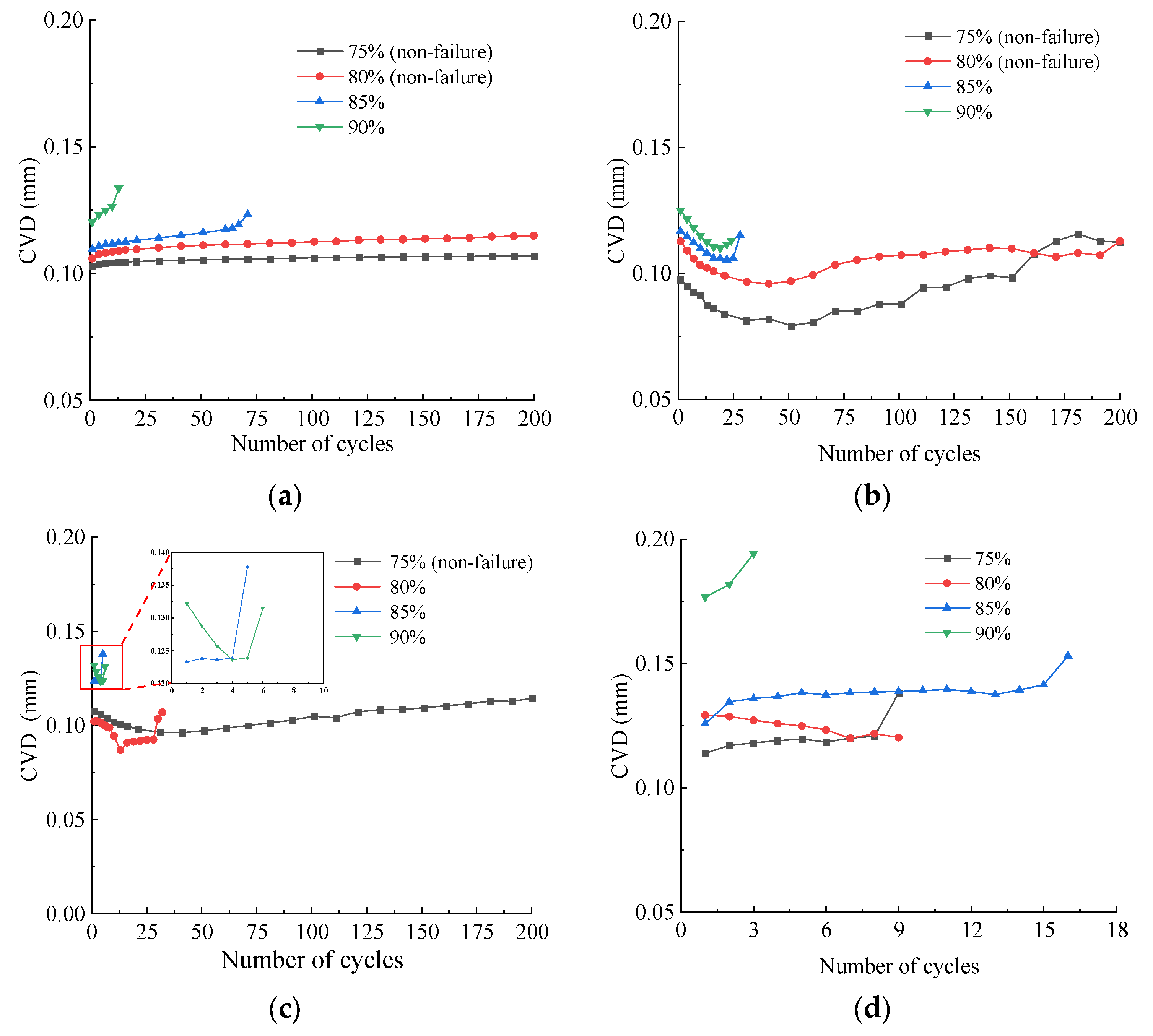 Applsci 14 00755 g006
