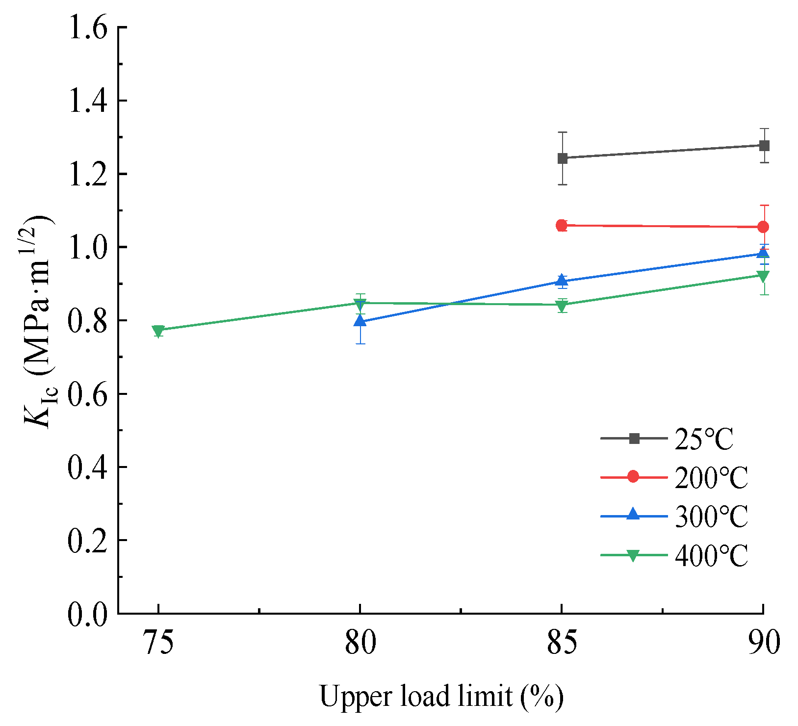 Applsci 14 00755 g008